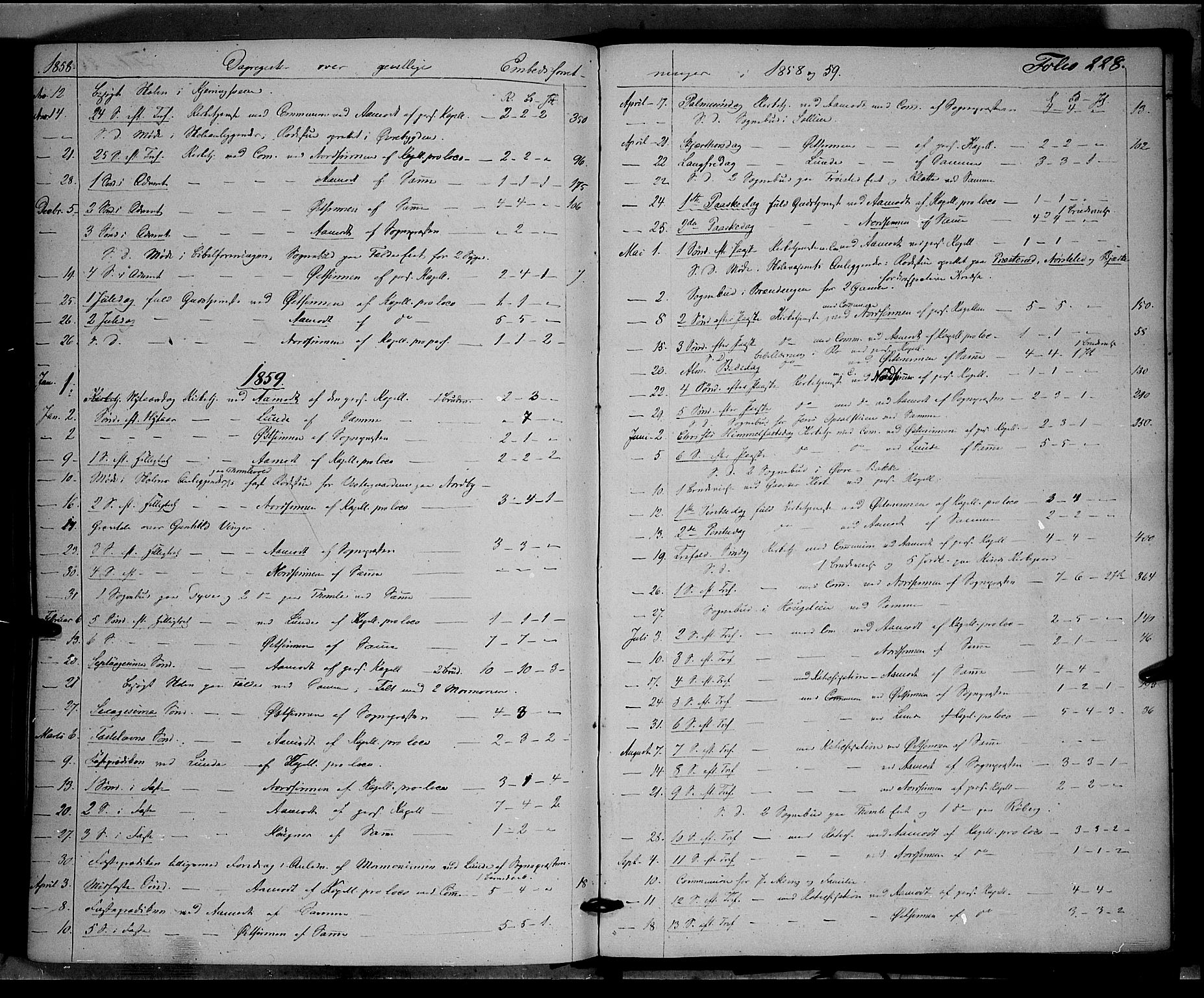 Land prestekontor, SAH/PREST-120/H/Ha/Haa/L0010: Parish register (official) no. 10, 1847-1859, p. 228