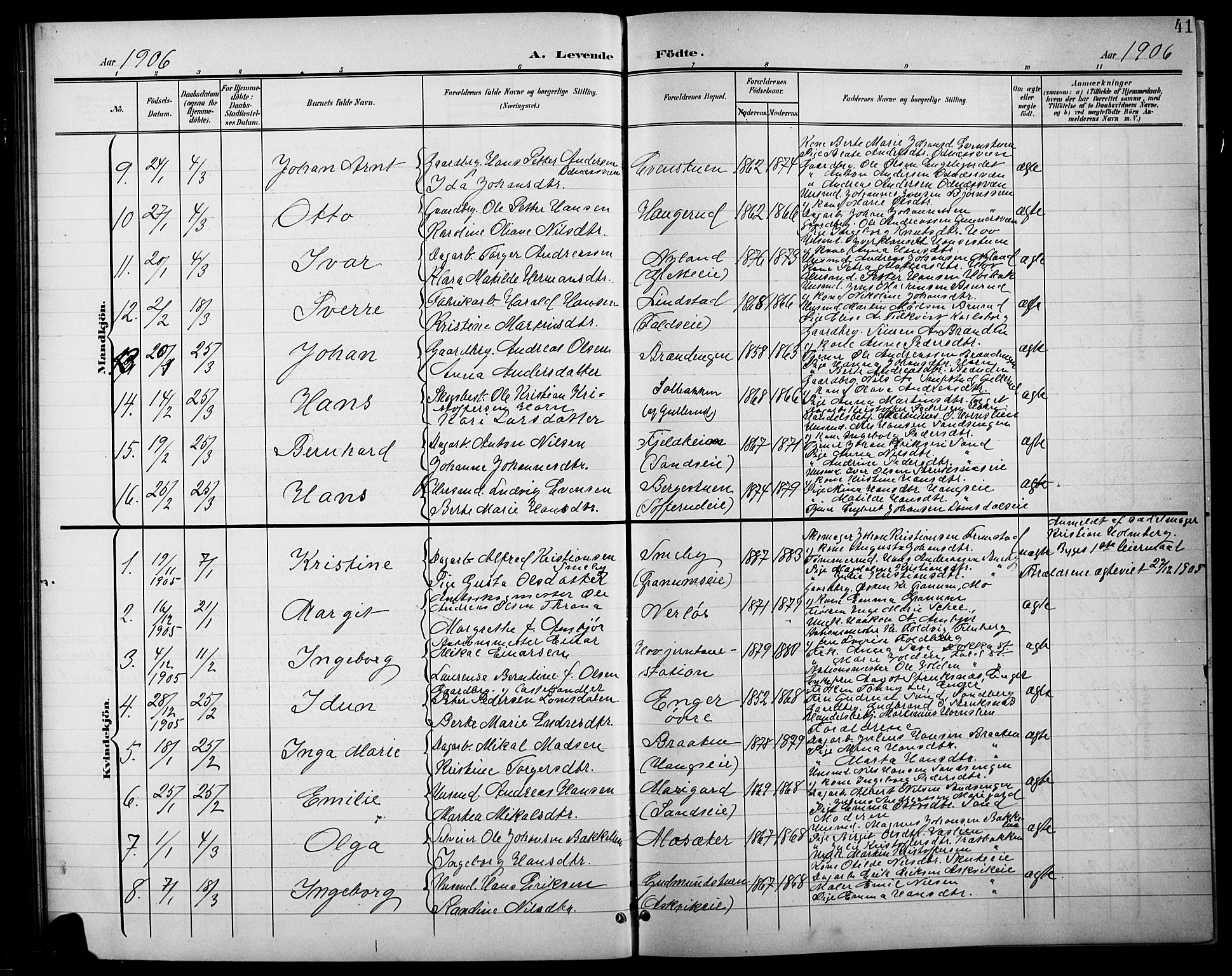 Søndre Land prestekontor, SAH/PREST-122/L/L0004: Parish register (copy) no. 4, 1901-1915, p. 41