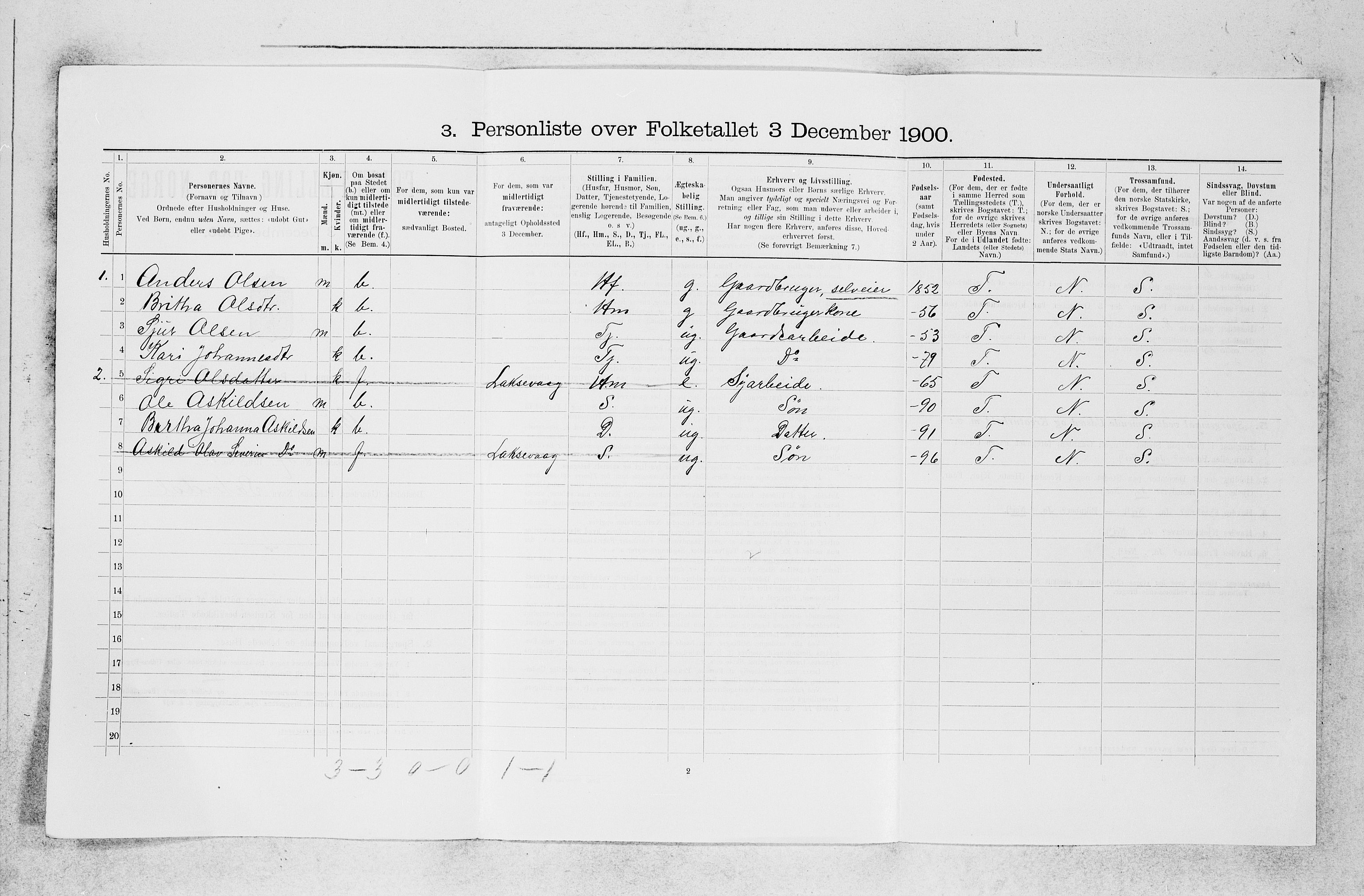 SAB, 1900 census for Bruvik, 1900, p. 281