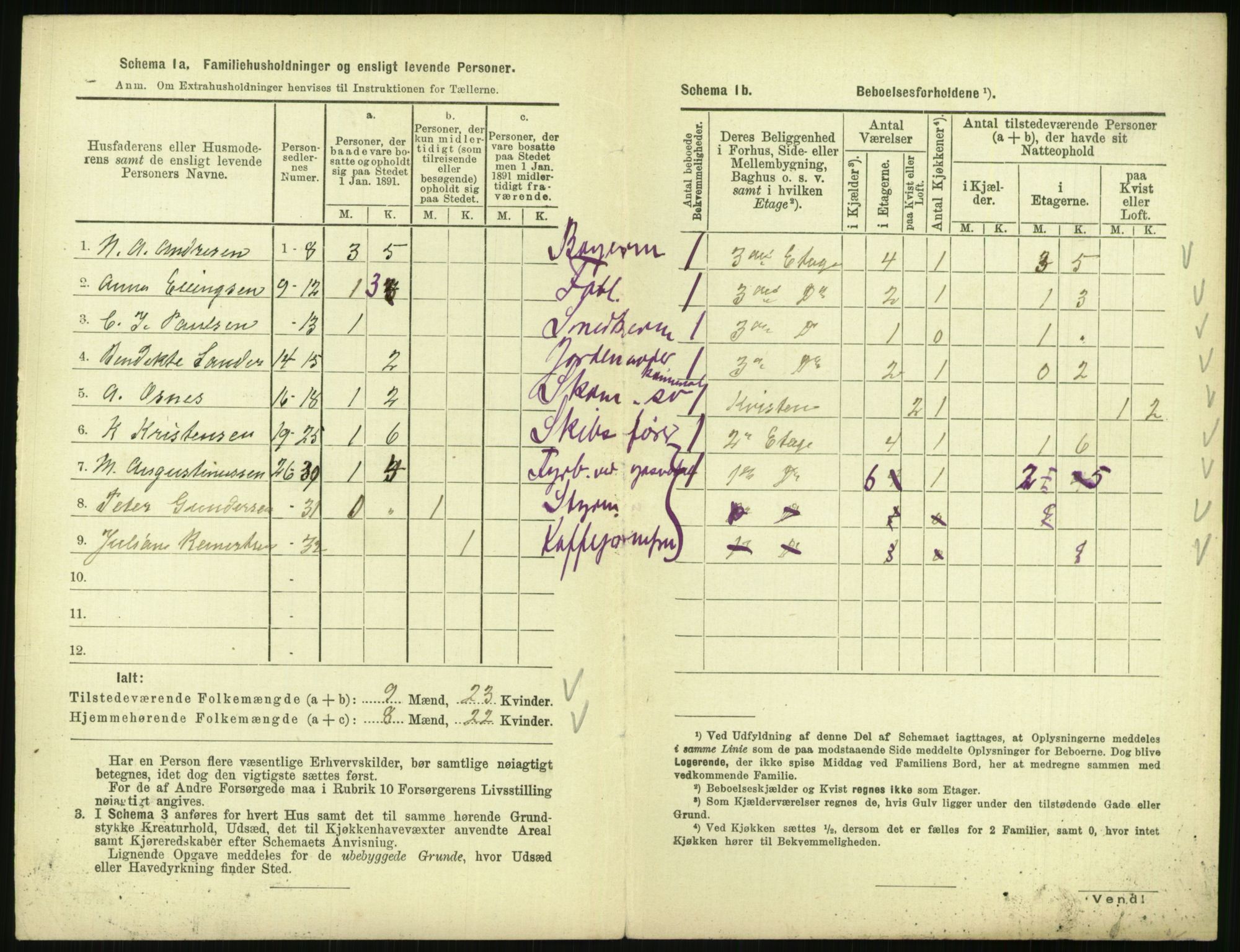 RA, 1891 census for 0903 Arendal, 1891, p. 673