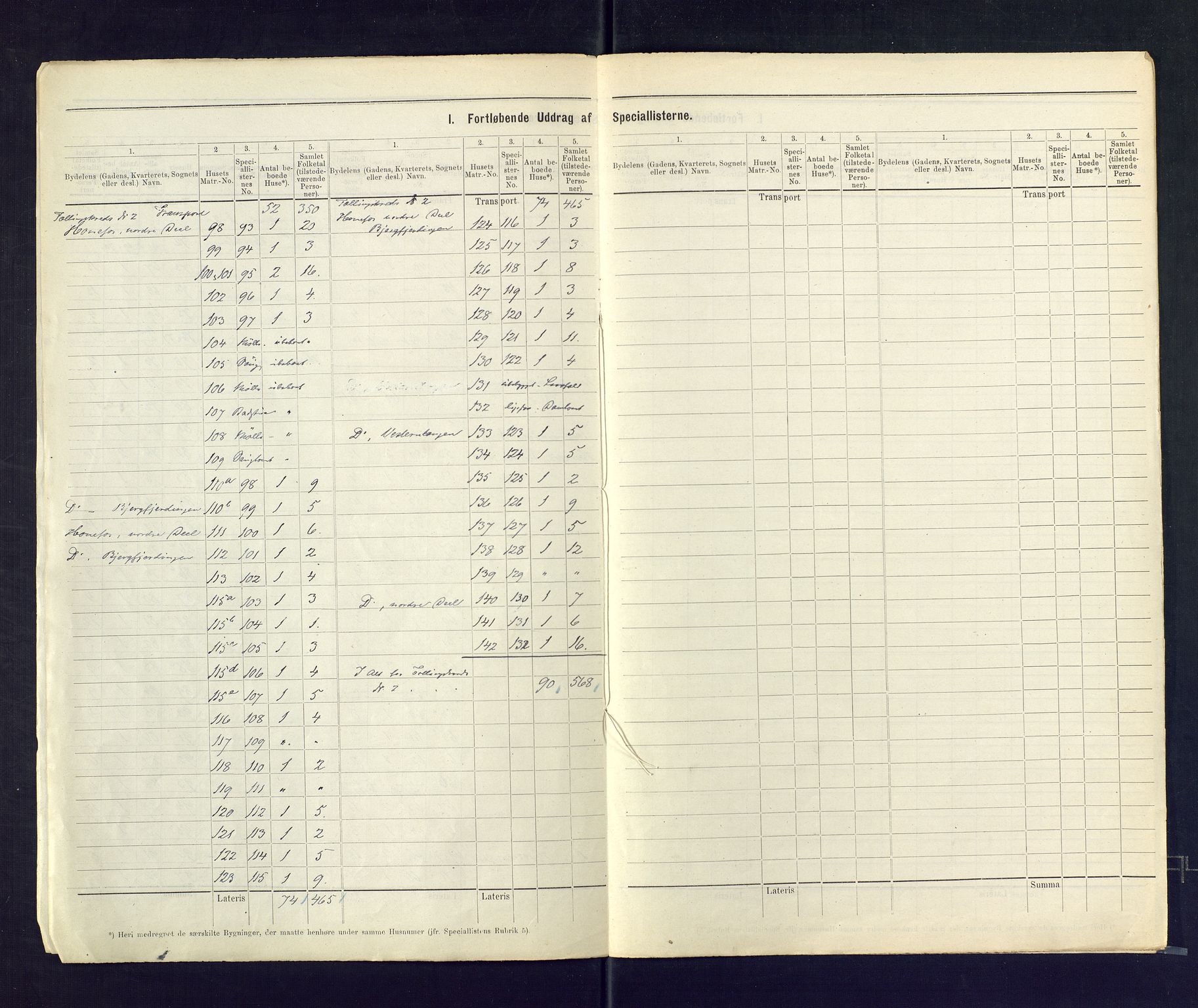 SAKO, 1875 census for 0601B Norderhov/Hønefoss, 1875, p. 3