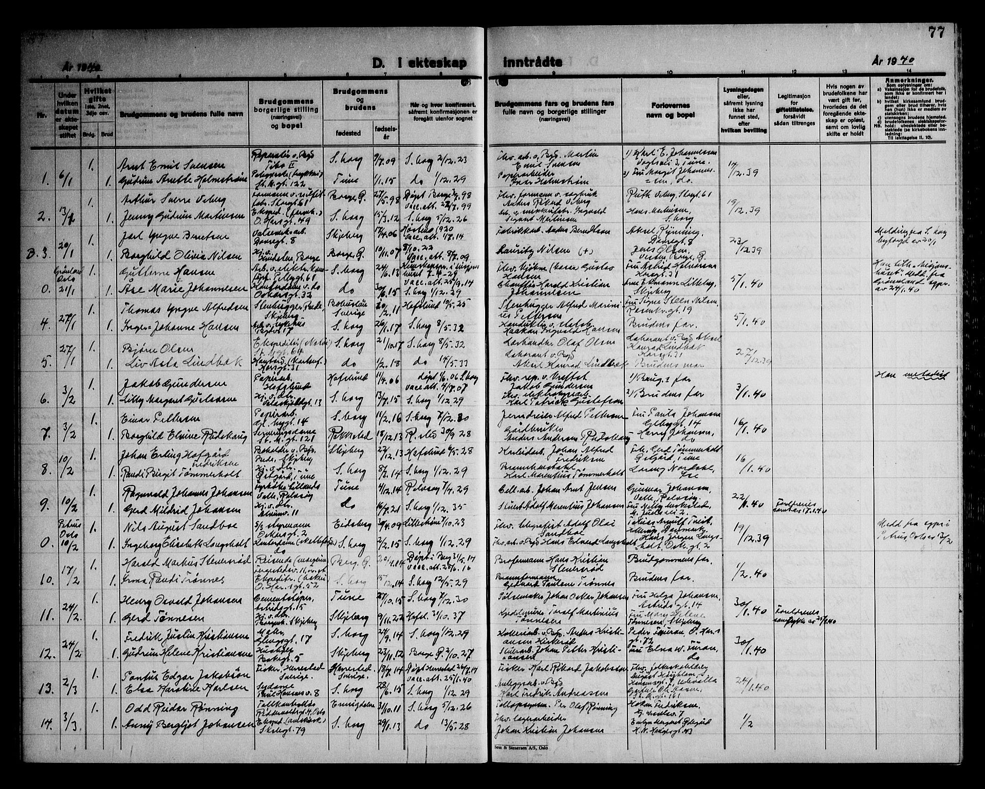 Sarpsborg prestekontor Kirkebøker, AV/SAO-A-2006/G/Ga/L0004: Parish register (copy) no. 4, 1929-1949, p. 77