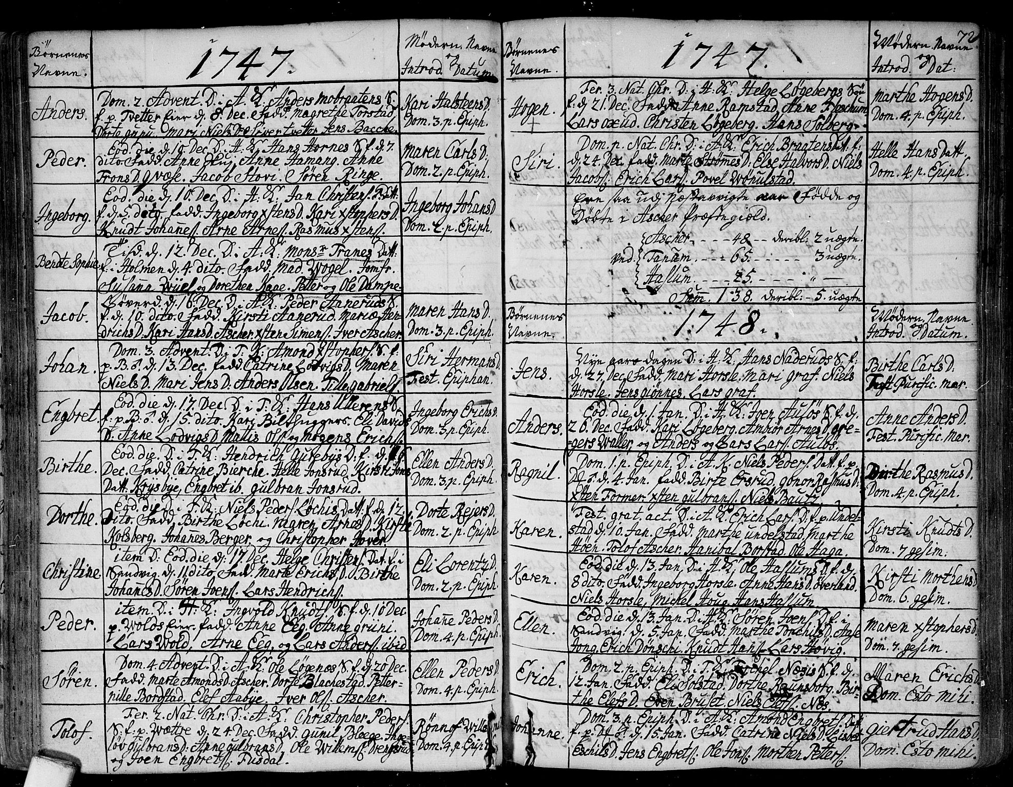 Asker prestekontor Kirkebøker, SAO/A-10256a/F/Fa/L0002: Parish register (official) no. I 2, 1733-1766, p. 72