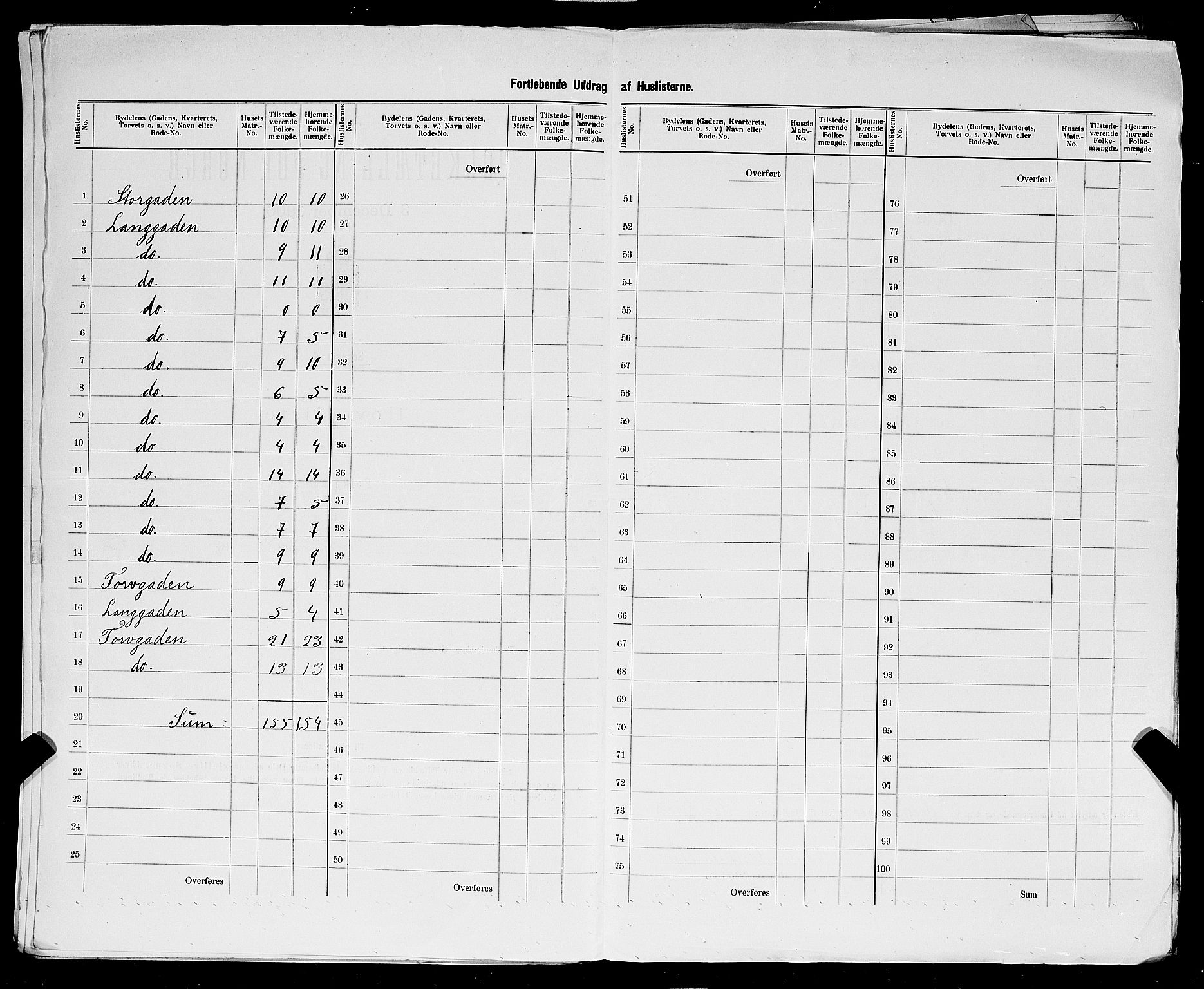SAST, 1900 census for Sandnes, 1900, p. 26