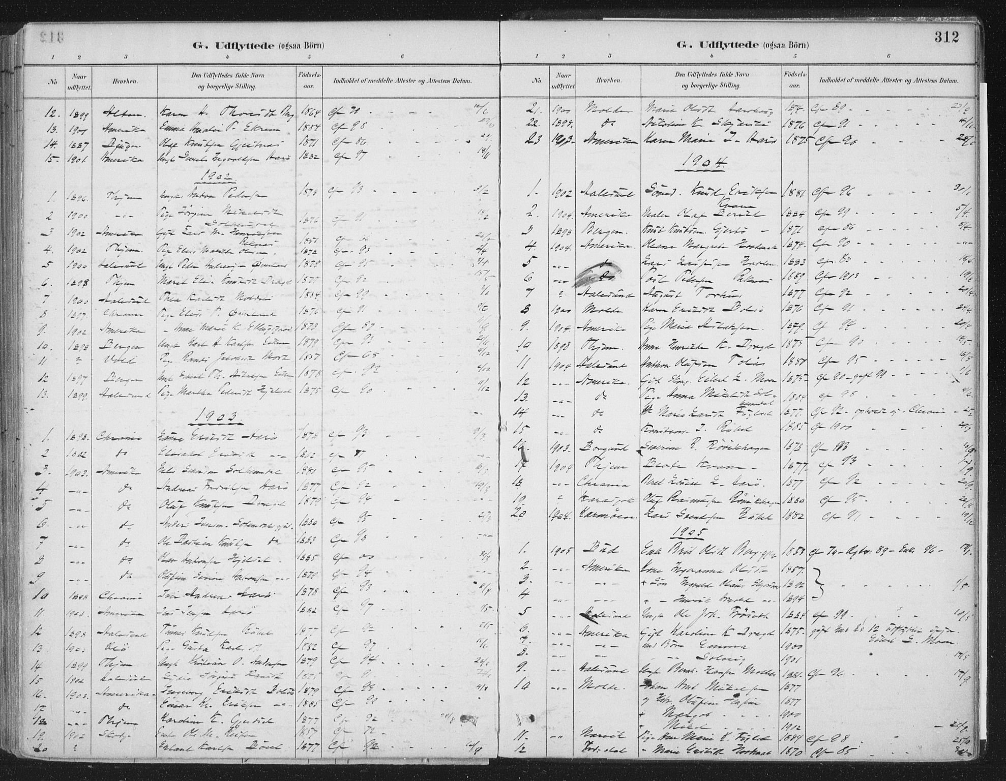 Ministerialprotokoller, klokkerbøker og fødselsregistre - Møre og Romsdal, SAT/A-1454/555/L0658: Parish register (official) no. 555A09, 1887-1917, p. 312