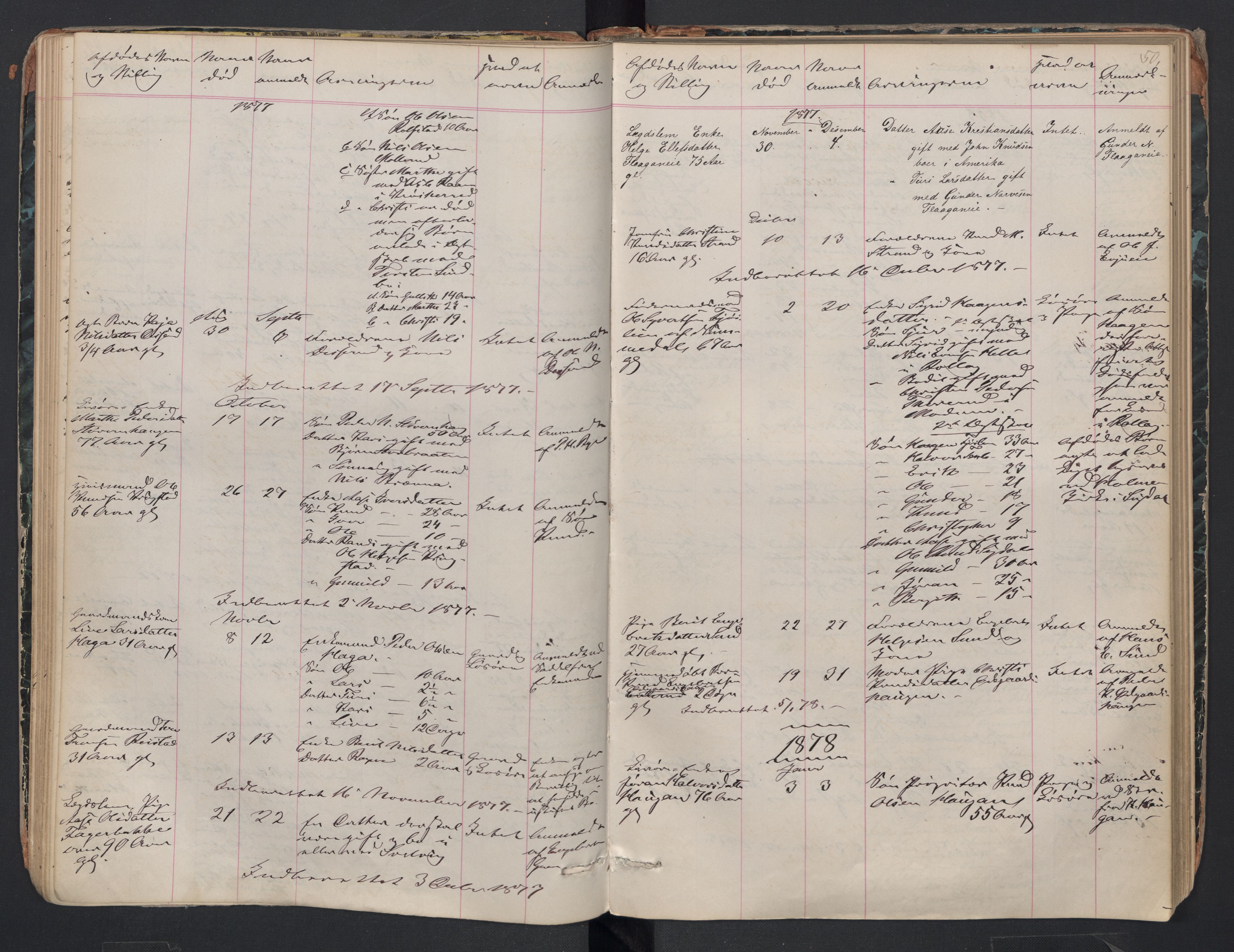 Sigdal lensmannskontor, SAKO/A-515/H/Ha/L0002: Dødsfallsprotokoll, 1866-1907, p. 50