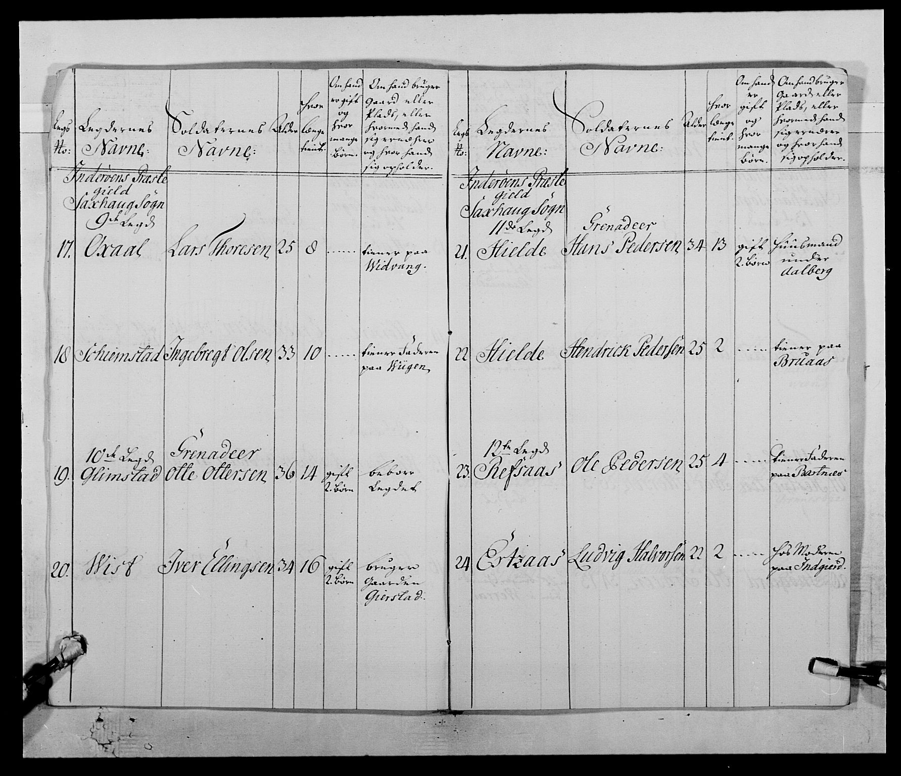 Kommanderende general (KG I) med Det norske krigsdirektorium, AV/RA-EA-5419/E/Ea/L0511: 1. Trondheimske regiment, 1767, p. 167