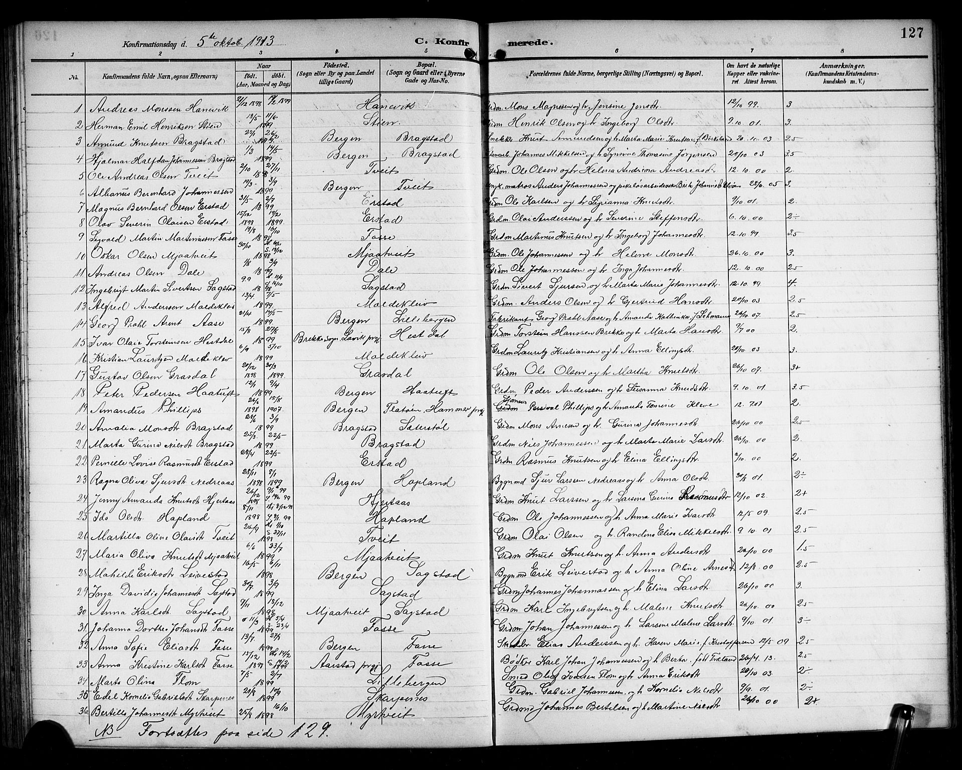 Alversund Sokneprestembete, SAB/A-73901/H/Ha/Hab: Parish register (copy) no. C 4, 1894-1924, p. 127