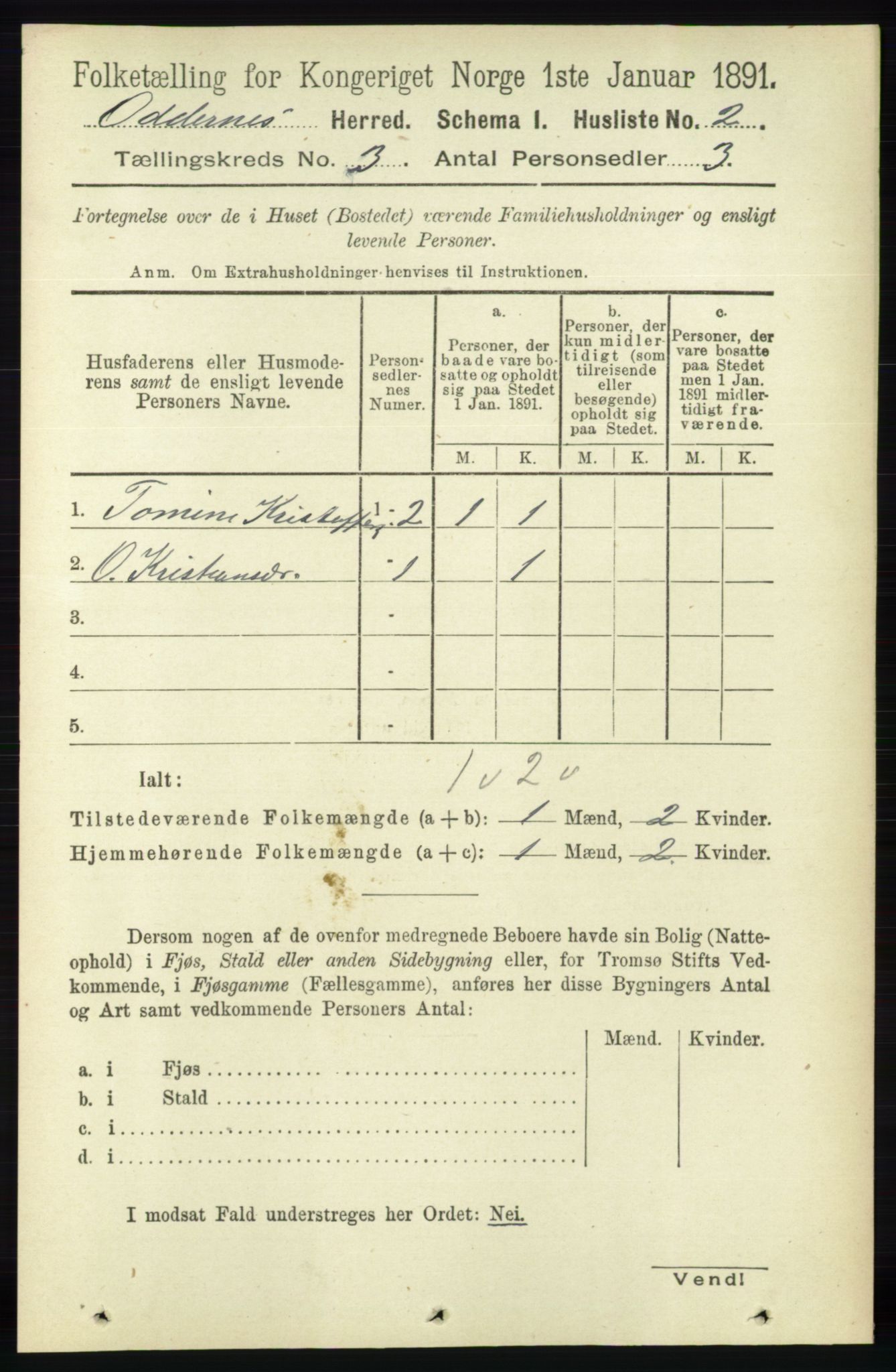 RA, 1891 census for 1012 Oddernes, 1891, p. 751