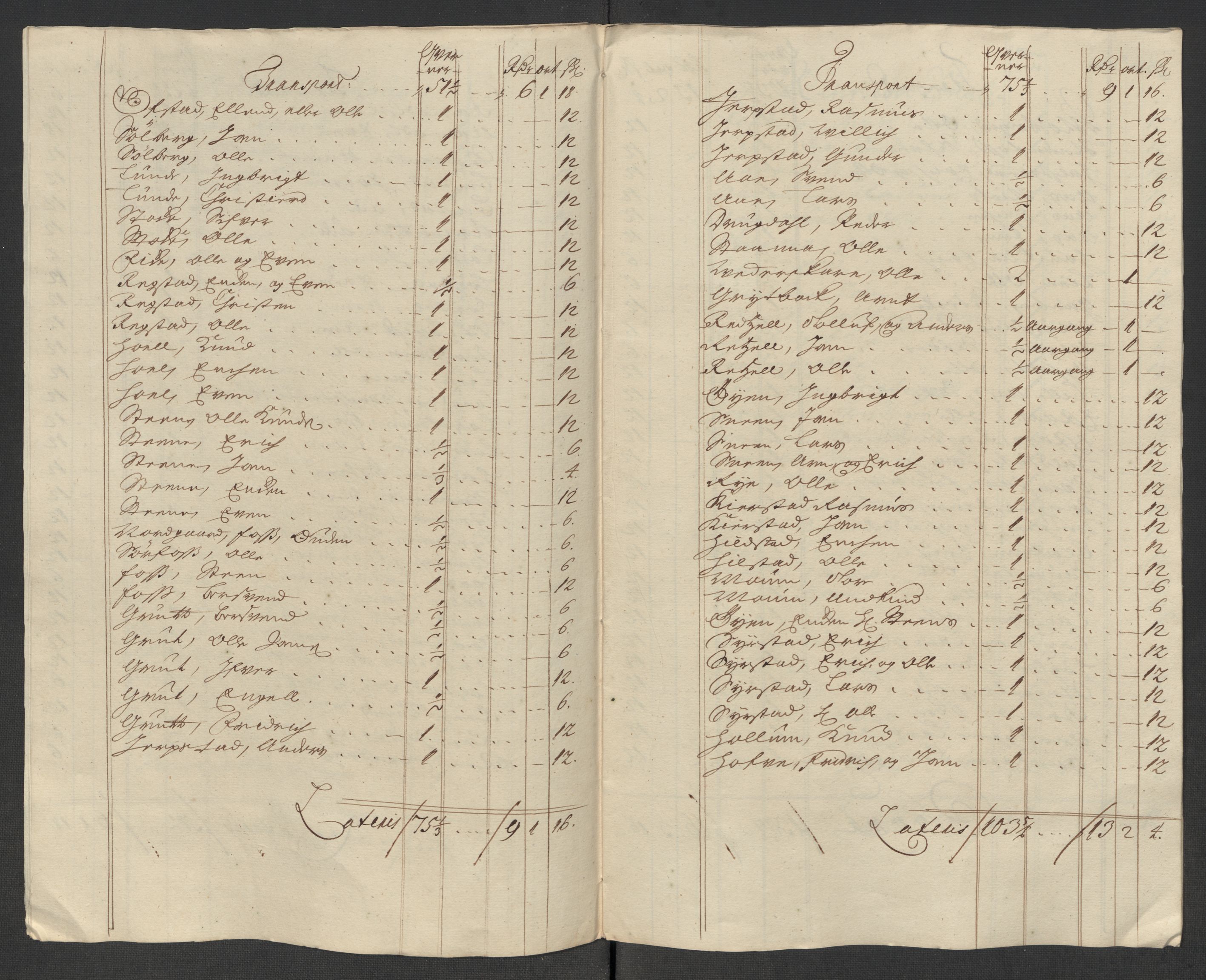 Rentekammeret inntil 1814, Reviderte regnskaper, Fogderegnskap, RA/EA-4092/R60/L3969: Fogderegnskap Orkdal og Gauldal, 1717, p. 130