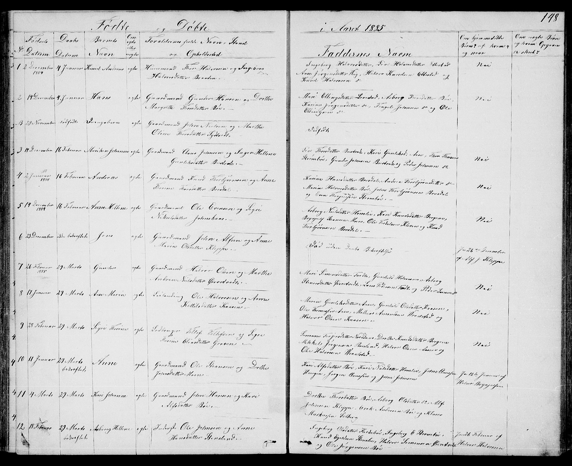 Drangedal kirkebøker, SAKO/A-258/G/Gb/L0001: Parish register (copy) no. II 1, 1856-1894, p. 148