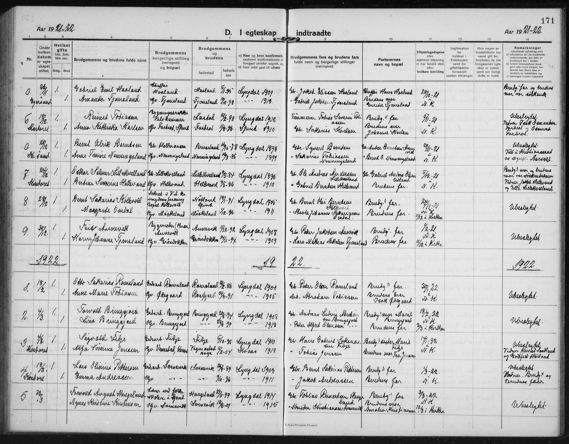 Lyngdal sokneprestkontor, AV/SAK-1111-0029/F/Fb/Fbc/L0006: Parish register (copy) no. B 6, 1914-1934, p. 171