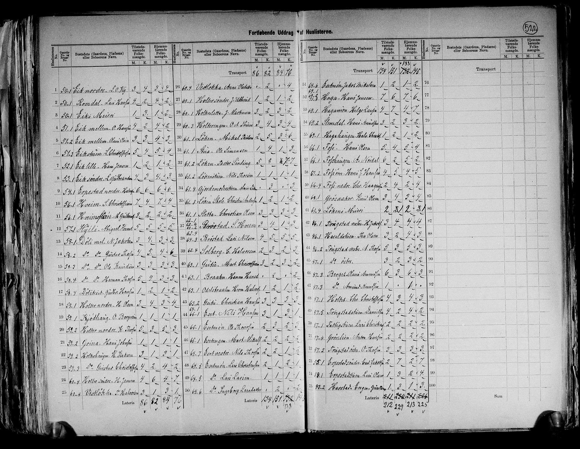 RA, 1891 census for 0238 Nannestad, 1891, p. 16