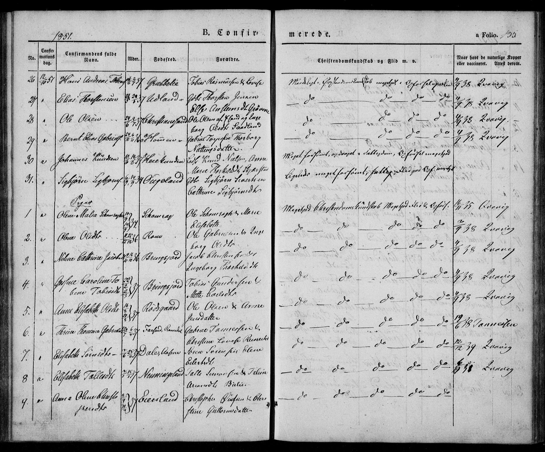 Lyngdal sokneprestkontor, SAK/1111-0029/F/Fa/Fac/L0008: Parish register (official) no. A 8, 1837-1852, p. 135
