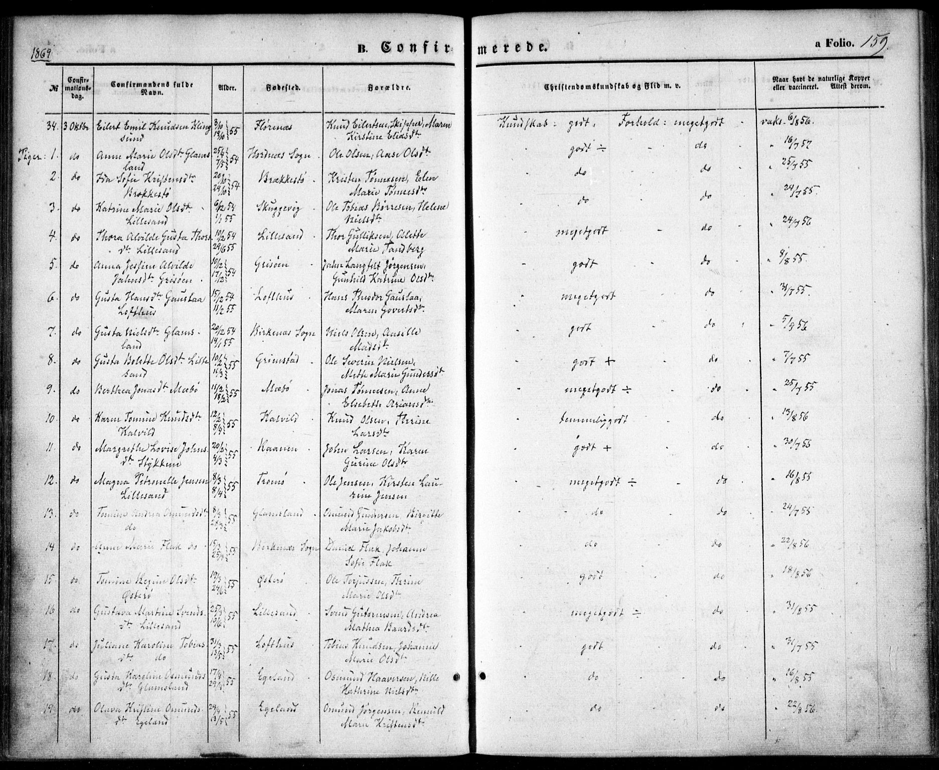 Vestre Moland sokneprestkontor, AV/SAK-1111-0046/F/Fa/Fab/L0007: Parish register (official) no. A 7, 1859-1872, p. 159