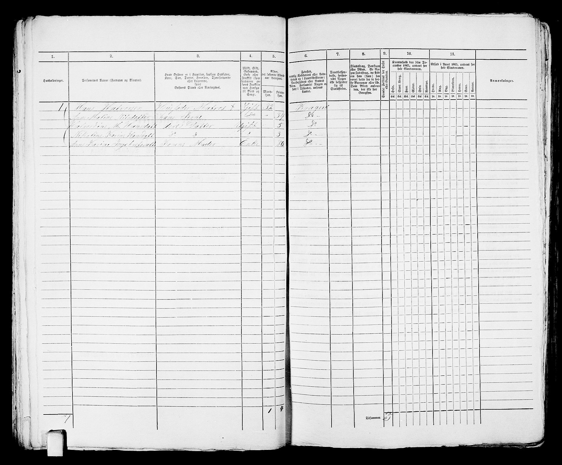 RA, 1865 census for Kragerø/Kragerø, 1865, p. 96