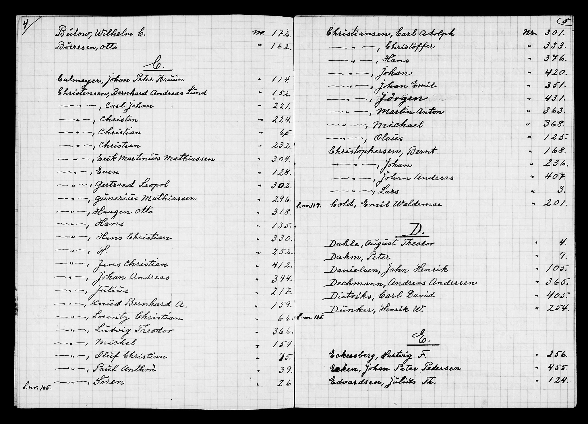 Drammen innrulleringsdistrikt, AV/SAKO-A-781/F/Fd/L0001: Skipper- og styrmannsrulle, 1860-1870, p. 5