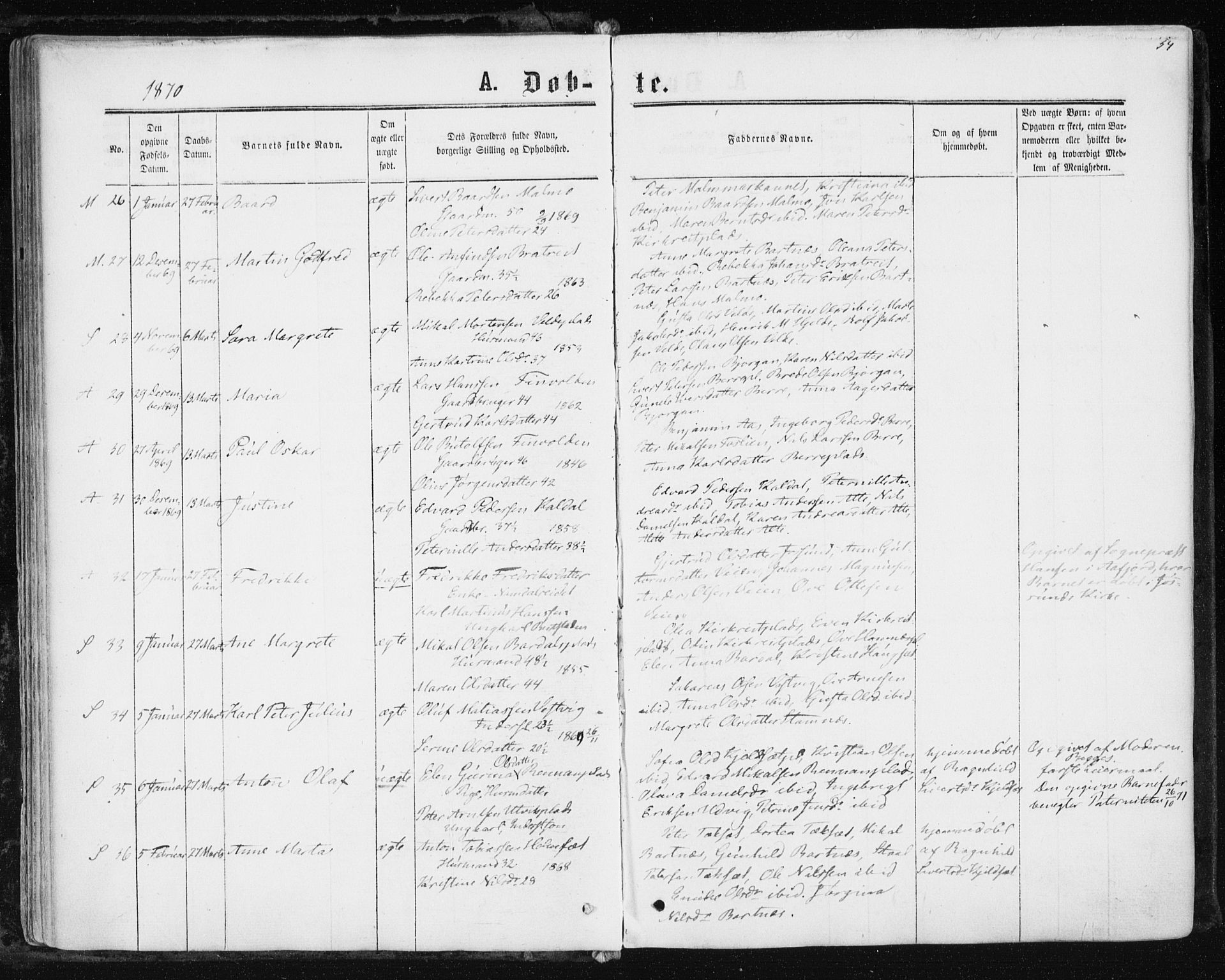 Ministerialprotokoller, klokkerbøker og fødselsregistre - Nord-Trøndelag, SAT/A-1458/741/L0394: Parish register (official) no. 741A08, 1864-1877, p. 54