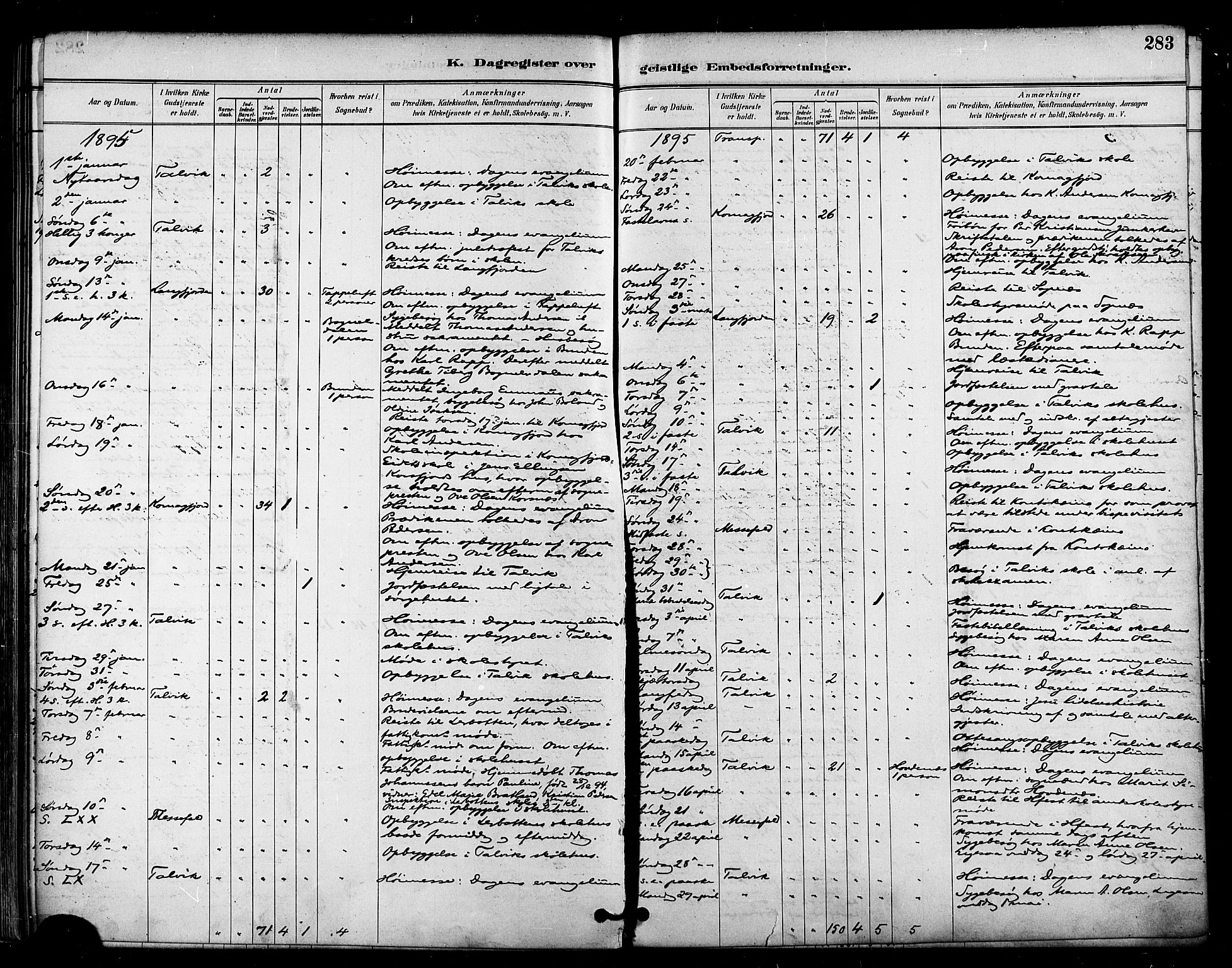 Talvik sokneprestkontor, AV/SATØ-S-1337/H/Ha/L0013kirke: Parish register (official) no. 13, 1886-1897, p. 283