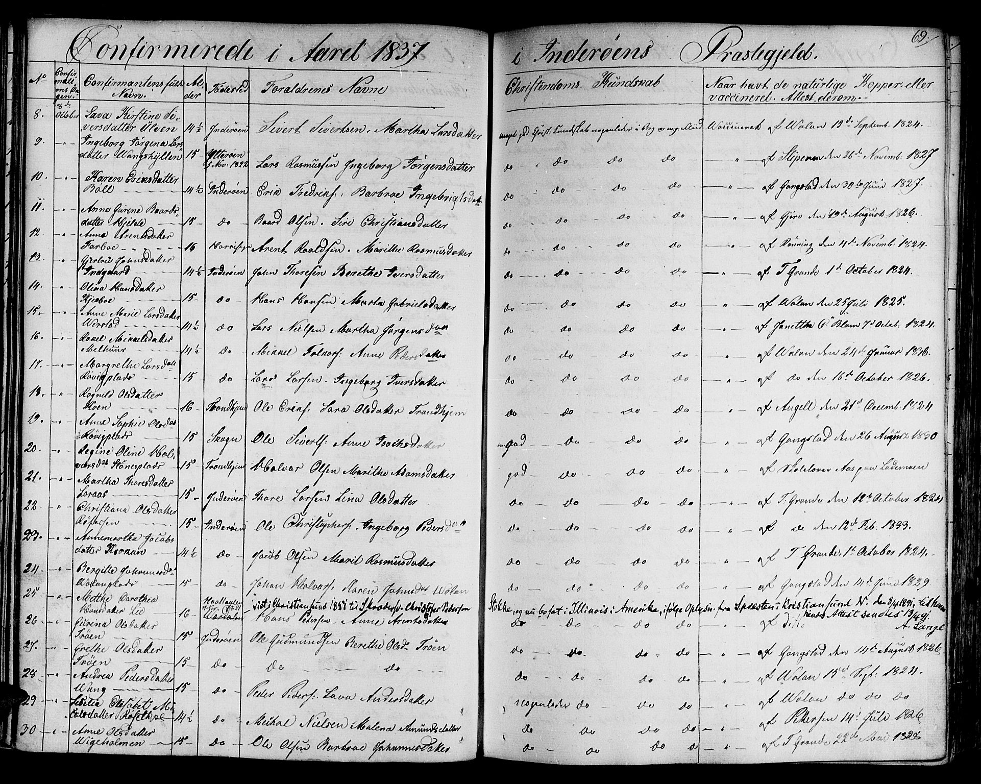 Ministerialprotokoller, klokkerbøker og fødselsregistre - Nord-Trøndelag, SAT/A-1458/730/L0277: Parish register (official) no. 730A06 /1, 1830-1839, p. 69
