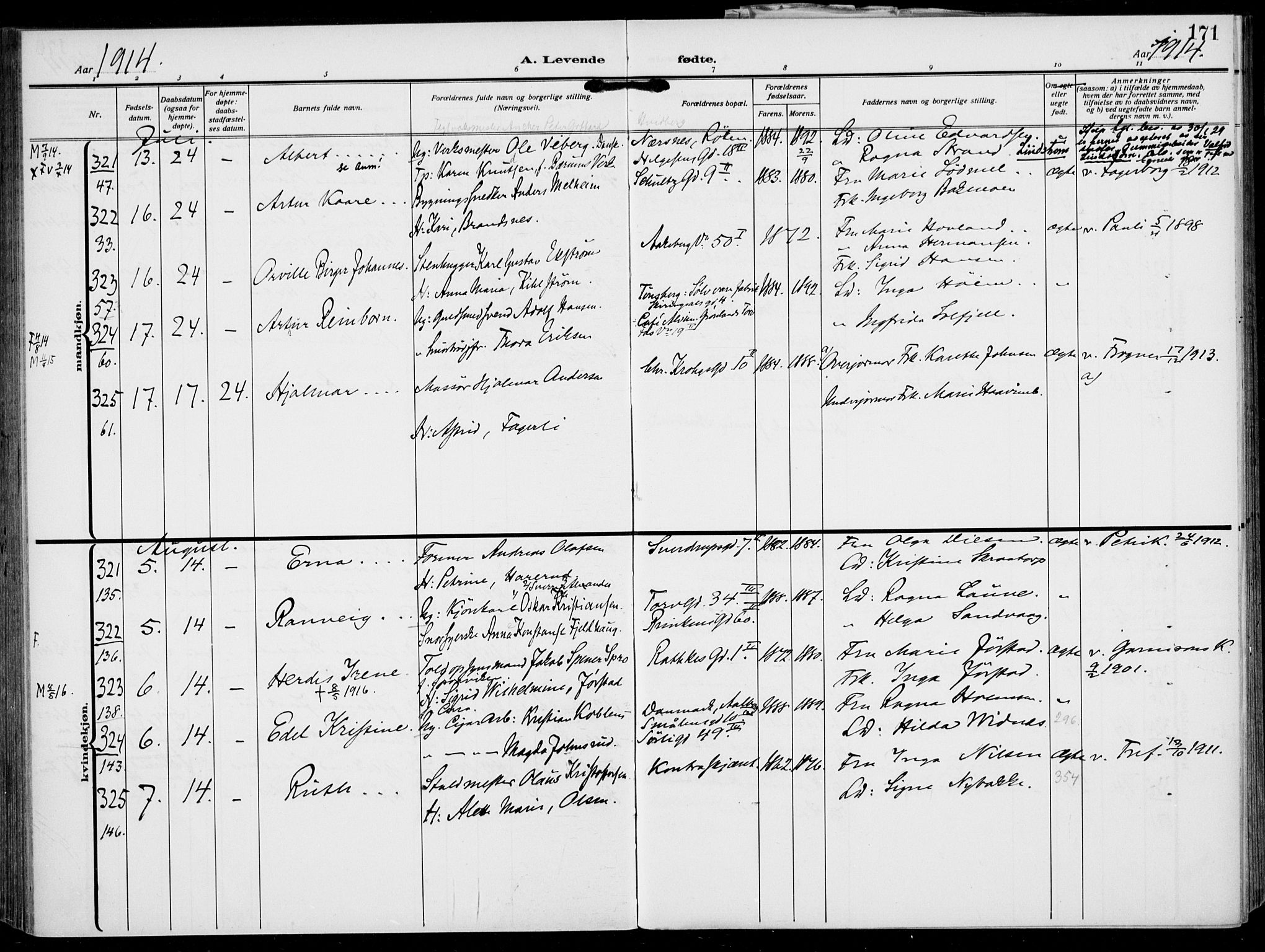 Rikshospitalet prestekontor Kirkebøker, SAO/A-10309b/F/L0015: Parish register (official) no. 15, 1913-1915, p. 171