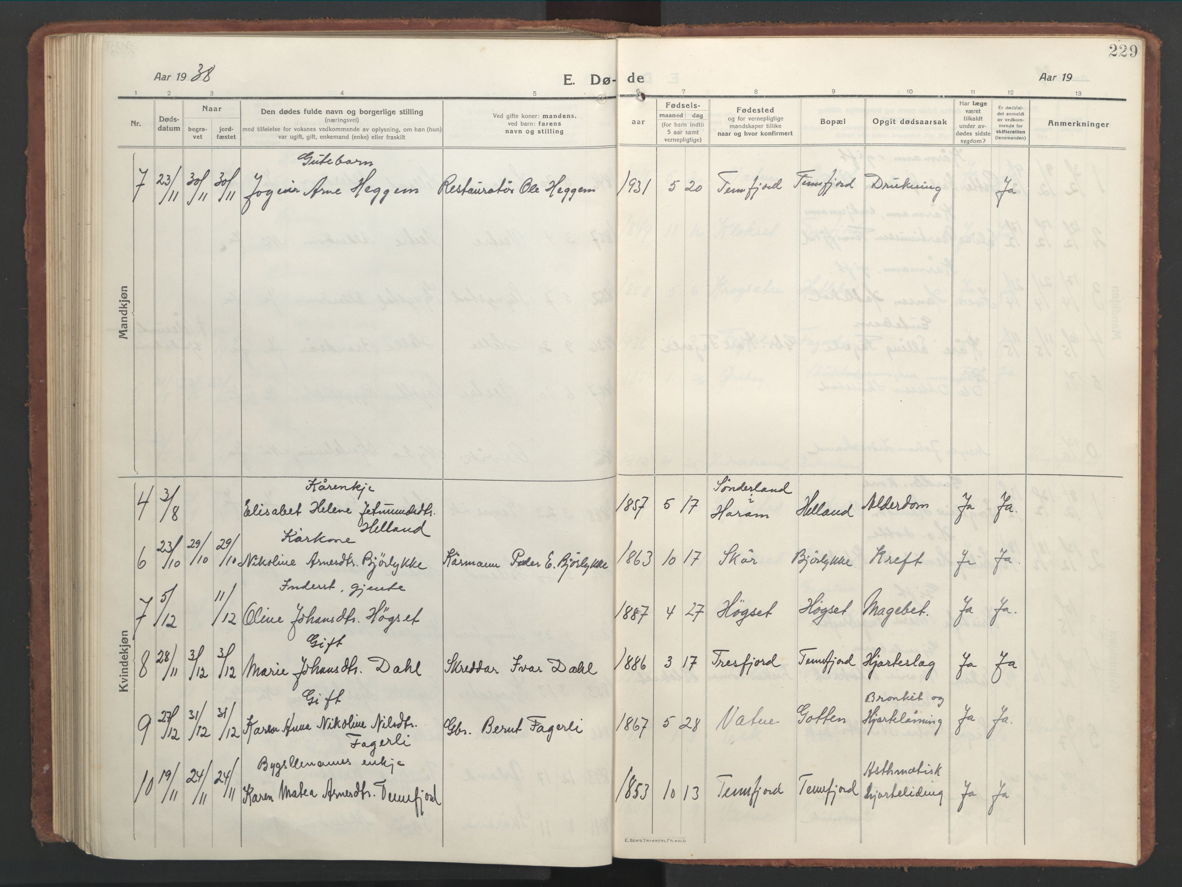 Ministerialprotokoller, klokkerbøker og fødselsregistre - Møre og Romsdal, AV/SAT-A-1454/525/L0378: Parish register (copy) no. 525C04, 1915-1947, p. 229