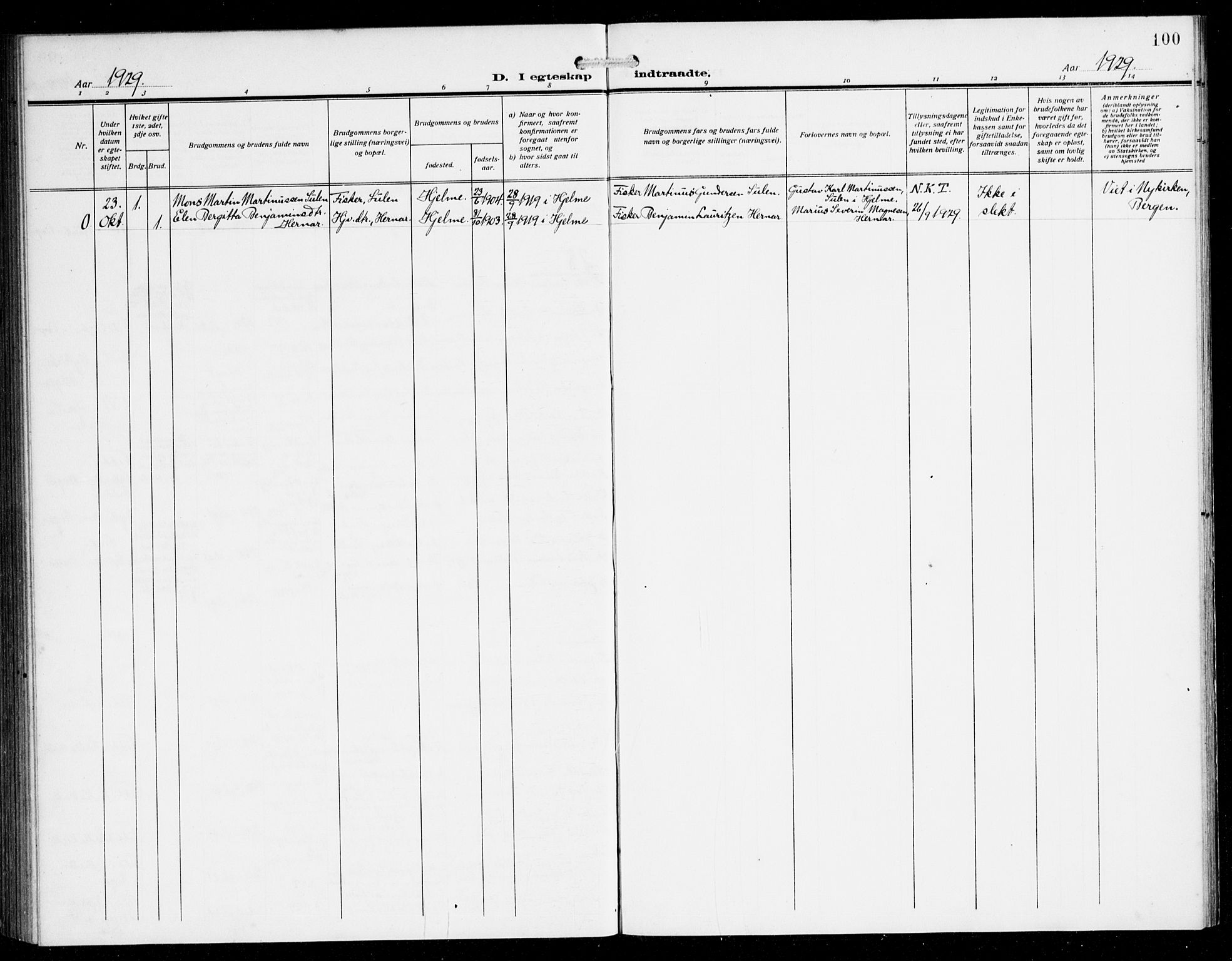 Herdla Sokneprestembete, SAB/A-75701/H/Hab: Parish register (copy) no. B 1, 1909-1929, p. 100