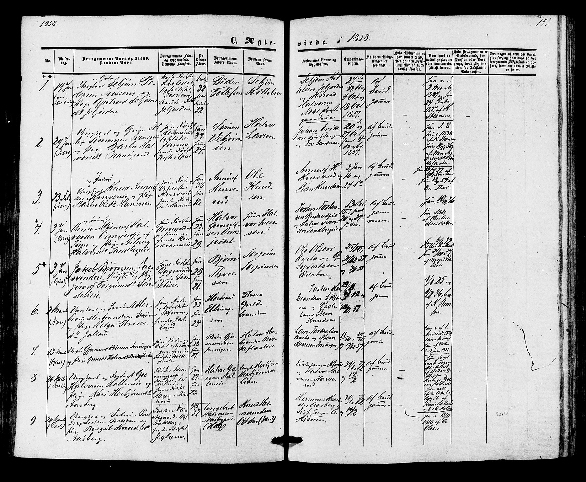 Nore kirkebøker, SAKO/A-238/F/Fa/L0003: Parish register (official) no. I 3, 1858-1866, p. 151