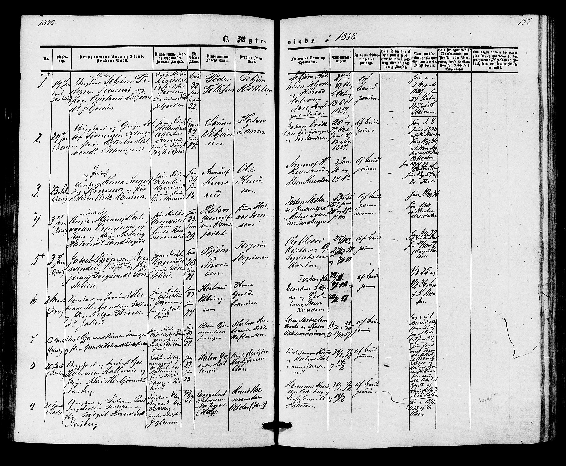 Nore kirkebøker, AV/SAKO-A-238/F/Fa/L0003: Parish register (official) no. I 3, 1858-1866, p. 151