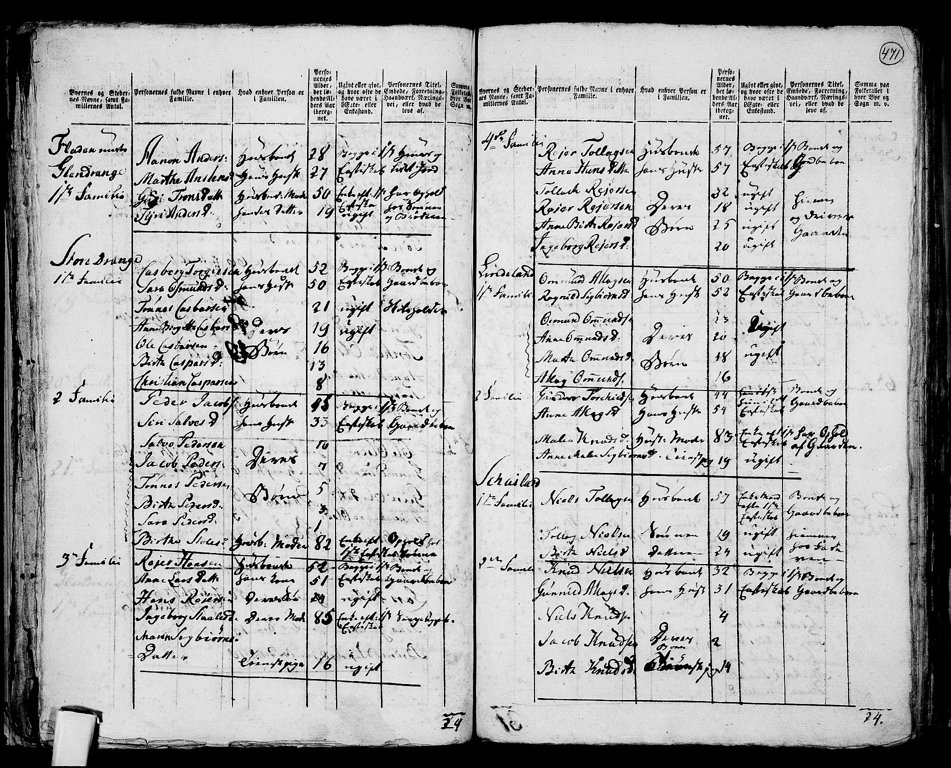 RA, 1801 census for 1112P Lund, 1801, p. 470b-471a