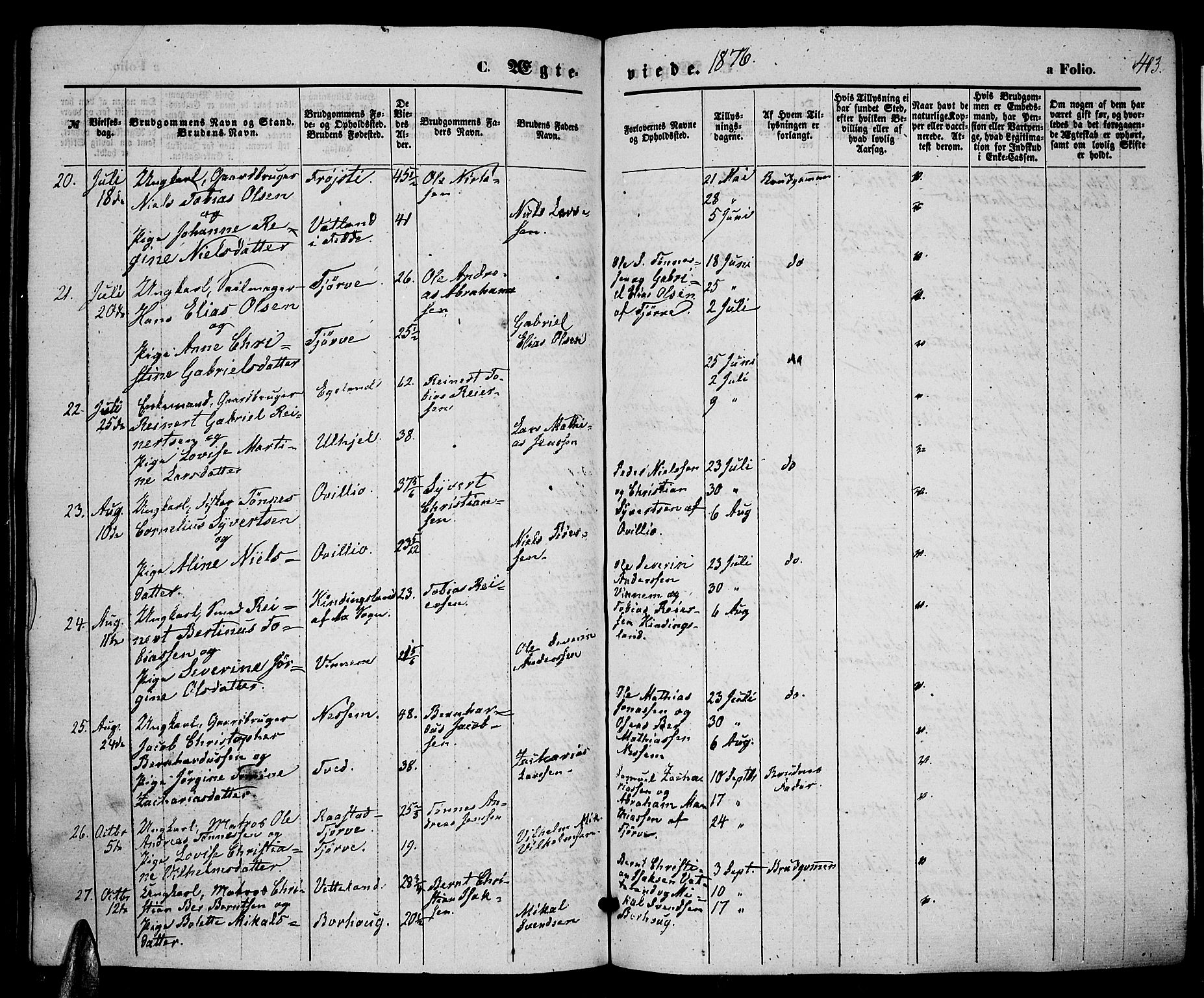 Lista sokneprestkontor, SAK/1111-0027/F/Fb/L0003: Parish register (copy) no. B 3, 1862-1877, p. 403