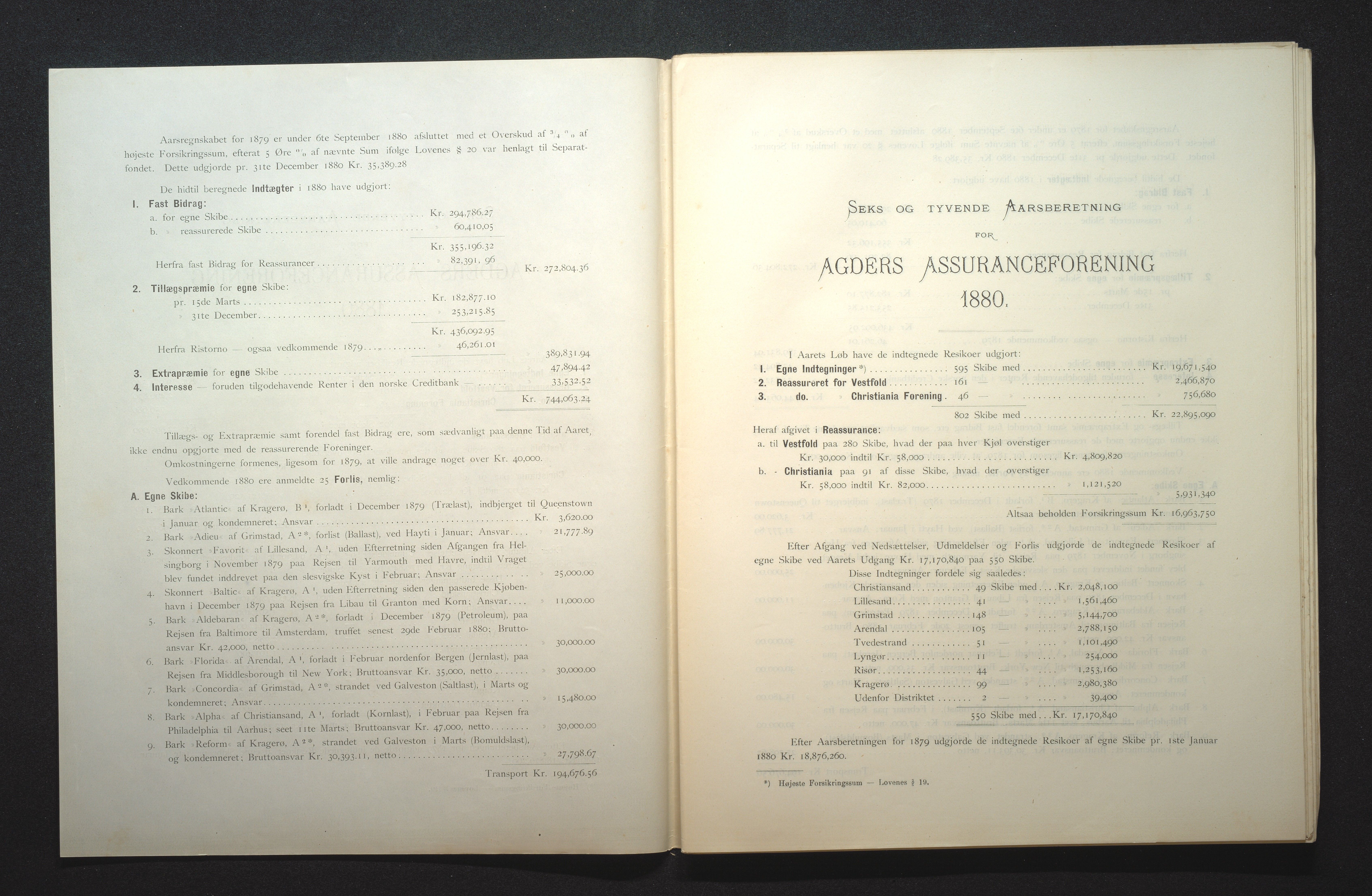 Agders Gjensidige Assuranceforening, AAKS/PA-1718/05/L0001: Regnskap, seilavdeling, pakkesak, 1855-1880