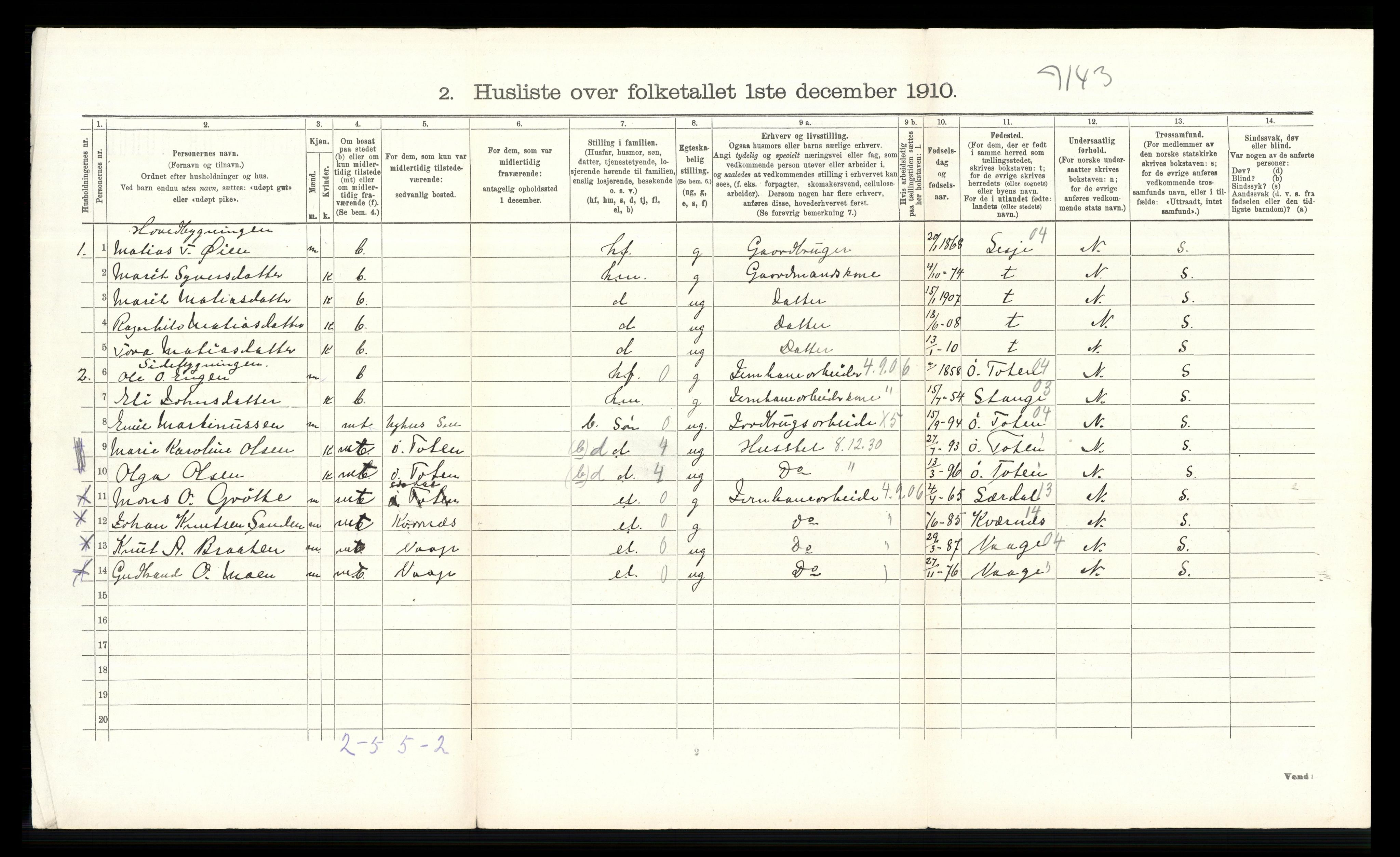 RA, 1910 census for Sel, 1910, p. 221