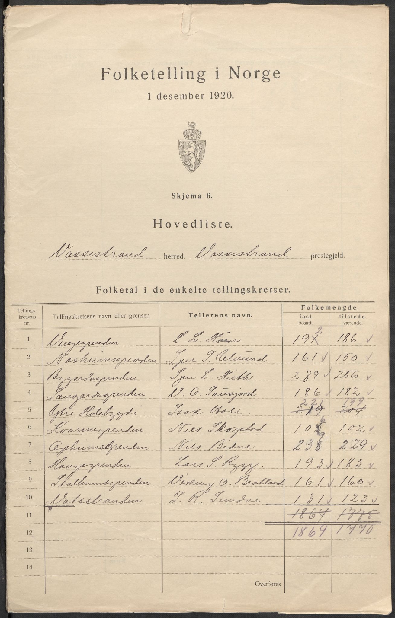 SAB, 1920 census for Vossestrand, 1920, p. 2