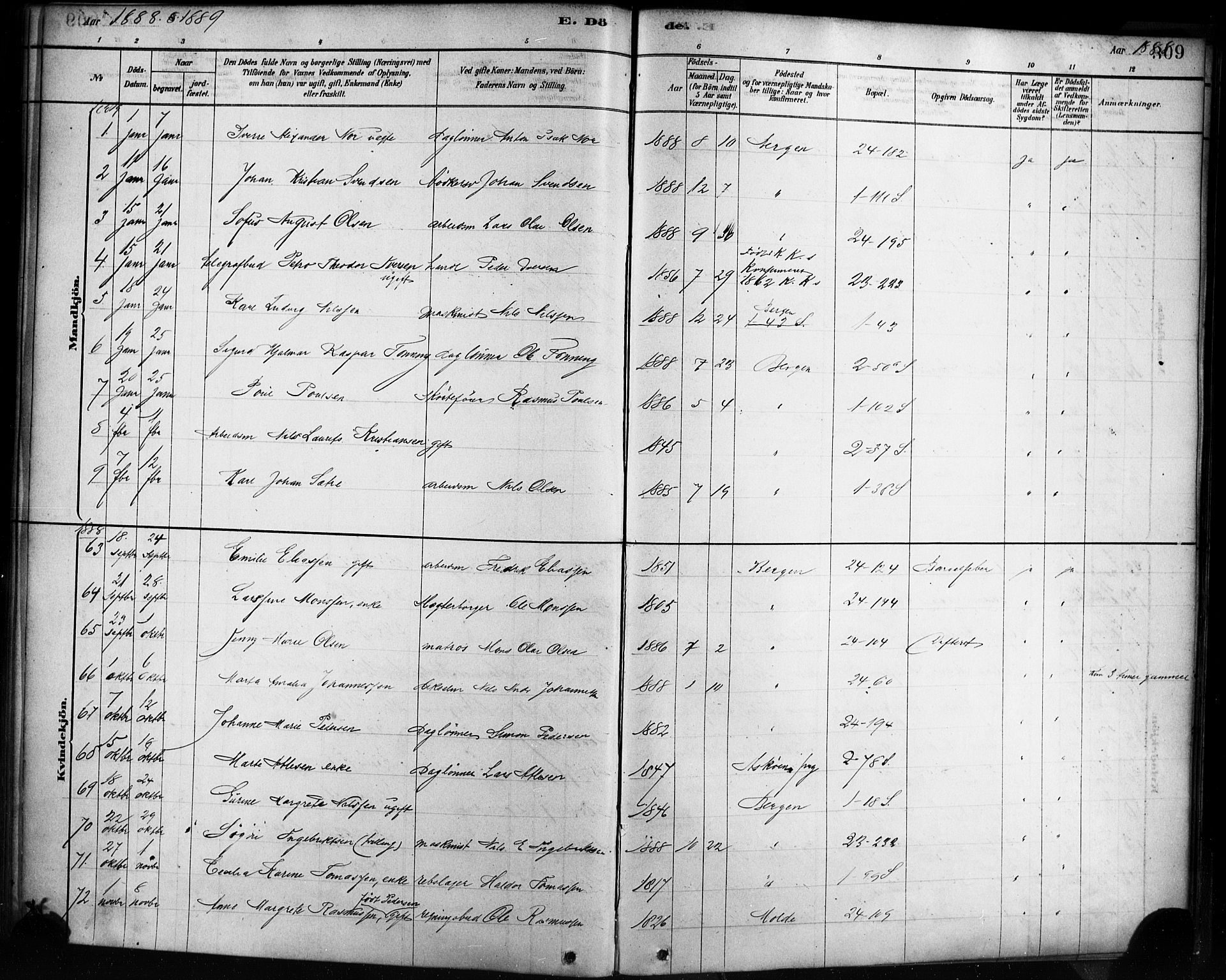 Sandviken Sokneprestembete, SAB/A-77601/H/Ha/L0002: Parish register (official) no. A 2, 1878-1896, p. 309