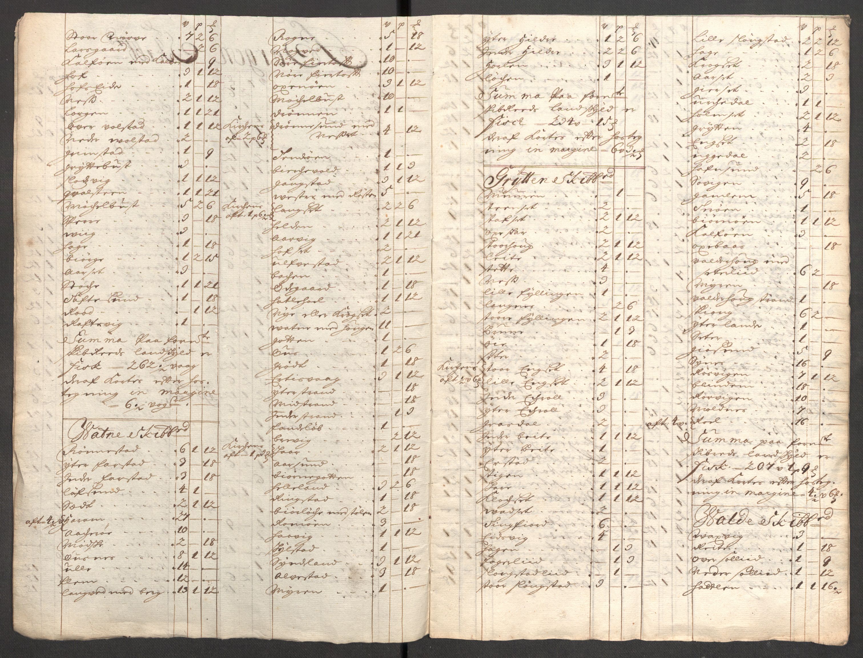 Rentekammeret inntil 1814, Reviderte regnskaper, Fogderegnskap, RA/EA-4092/R54/L3560: Fogderegnskap Sunnmøre, 1704-1705, p. 309