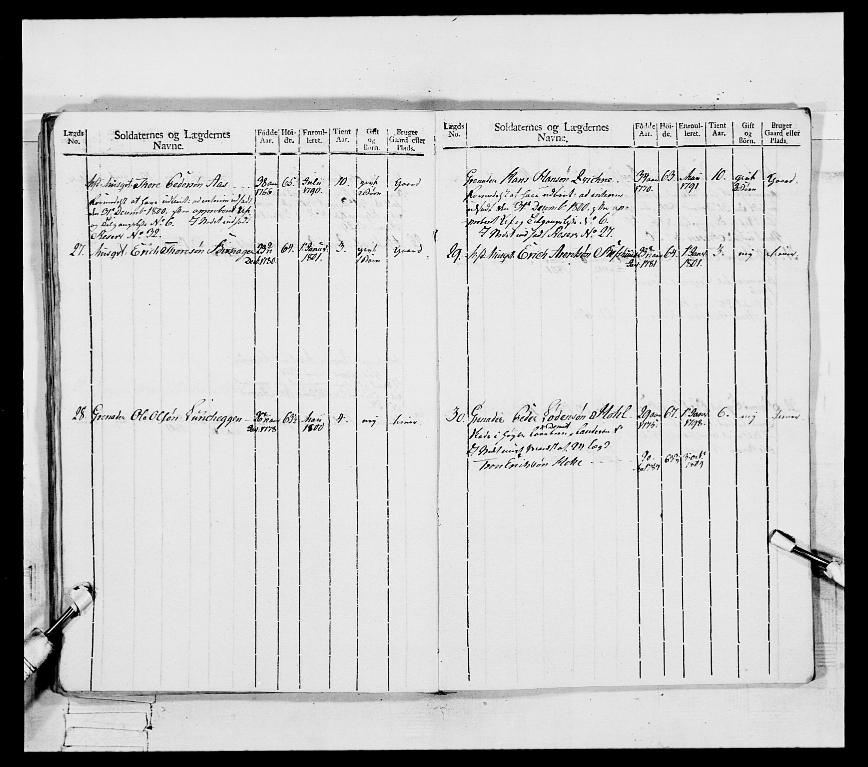 Generalitets- og kommissariatskollegiet, Det kongelige norske kommissariatskollegium, AV/RA-EA-5420/E/Eh/L0082: 2. Trondheimske nasjonale infanteriregiment, 1804, p. 109