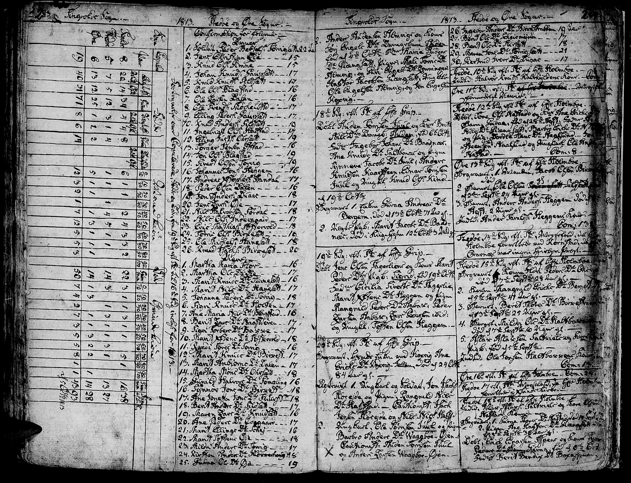 Ministerialprotokoller, klokkerbøker og fødselsregistre - Møre og Romsdal, AV/SAT-A-1454/586/L0981: Parish register (official) no. 586A07, 1794-1819, p. 283-284