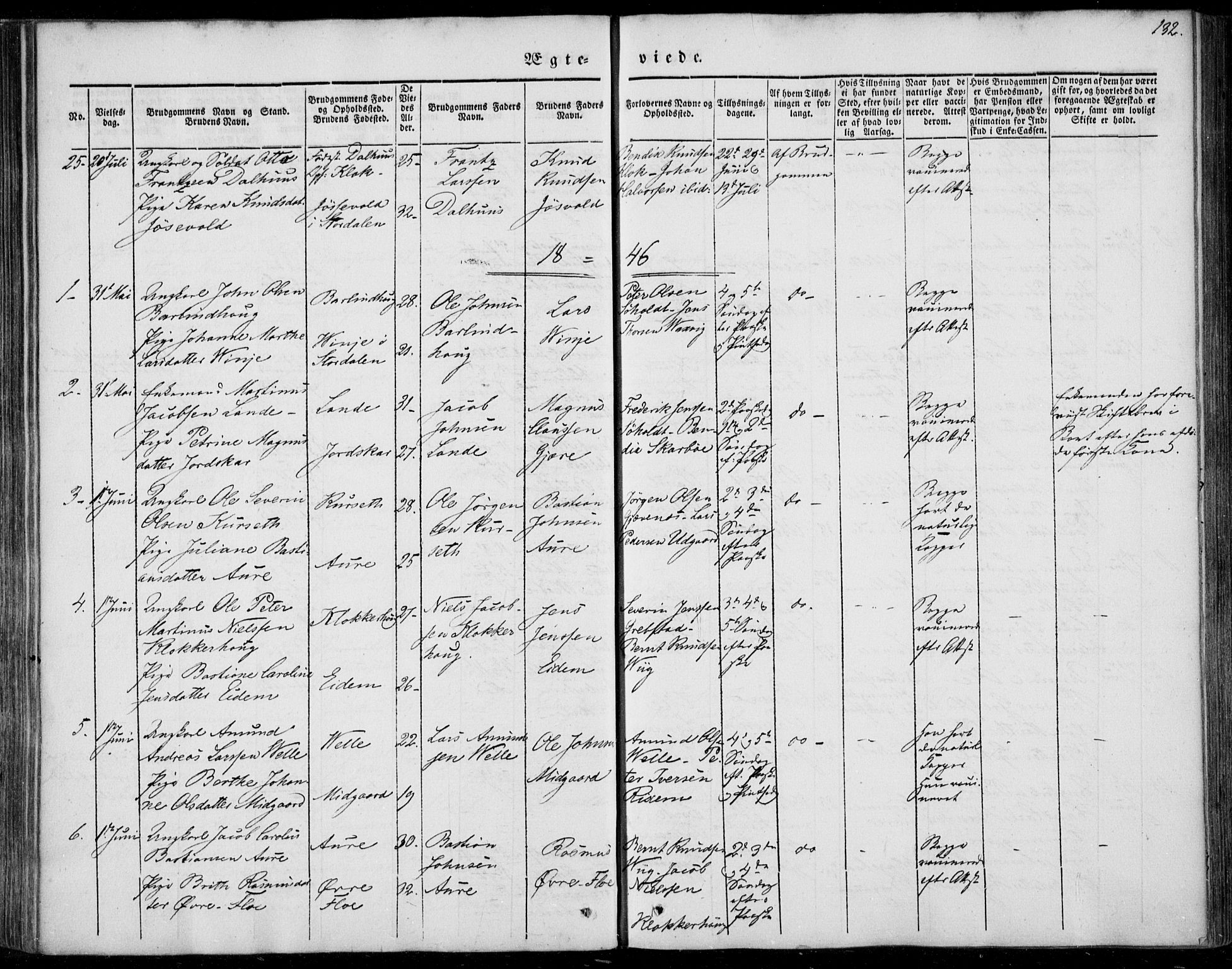 Ministerialprotokoller, klokkerbøker og fødselsregistre - Møre og Romsdal, SAT/A-1454/522/L0312: Parish register (official) no. 522A07, 1843-1851, p. 132