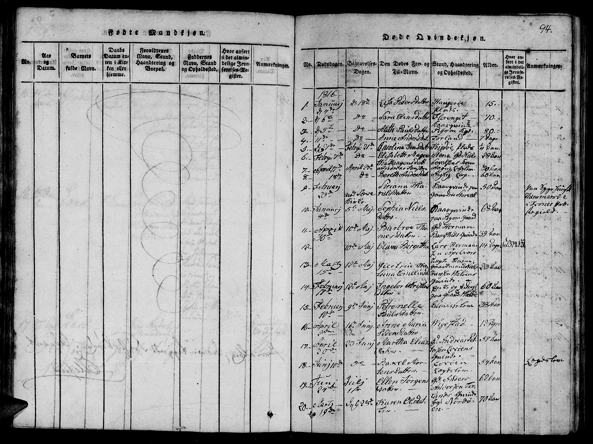 Ministerialprotokoller, klokkerbøker og fødselsregistre - Nord-Trøndelag, SAT/A-1458/784/L0667: Parish register (official) no. 784A03 /1, 1816-1829, p. 94