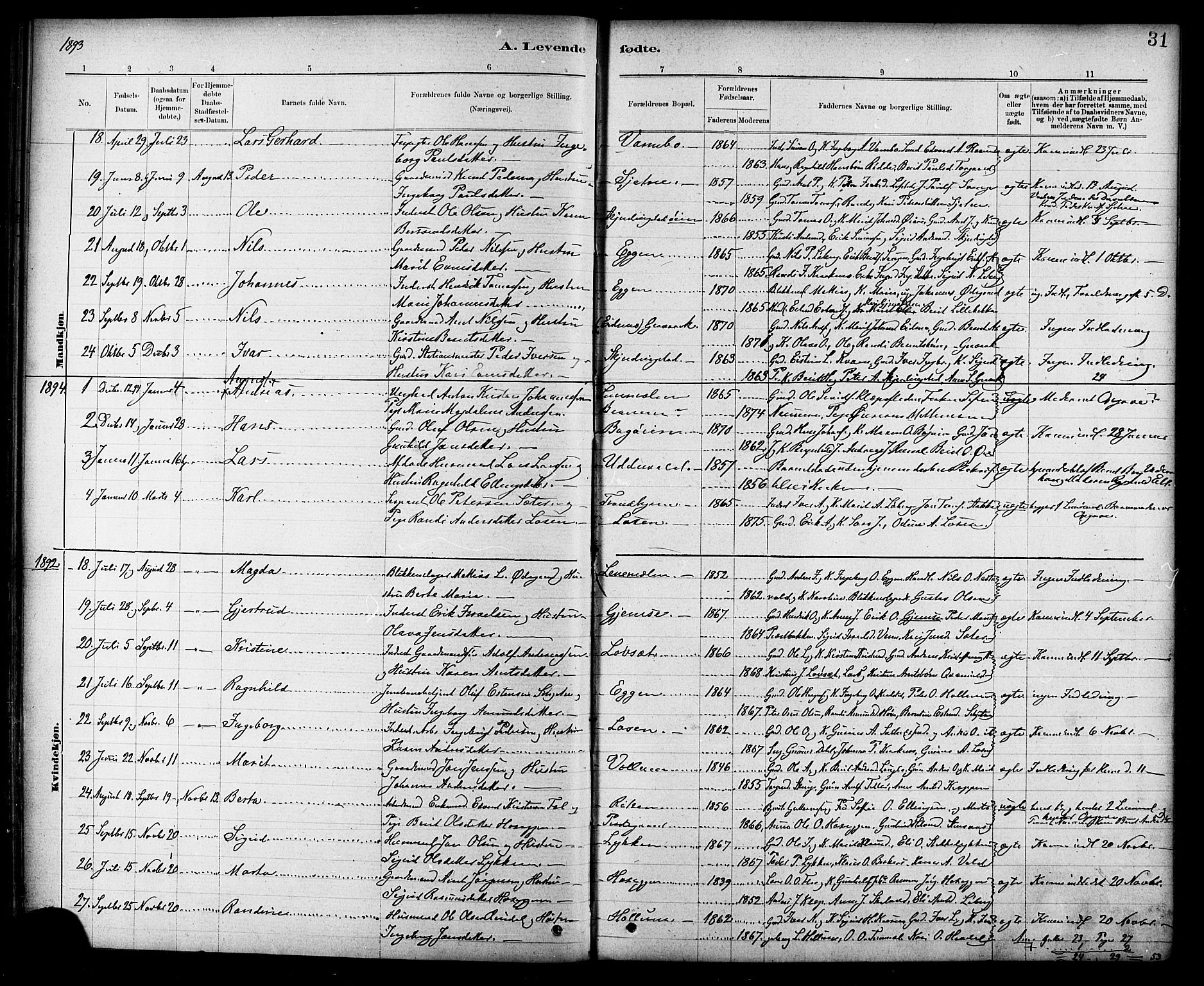 Ministerialprotokoller, klokkerbøker og fødselsregistre - Sør-Trøndelag, SAT/A-1456/691/L1094: Parish register (copy) no. 691C05, 1879-1911, p. 31