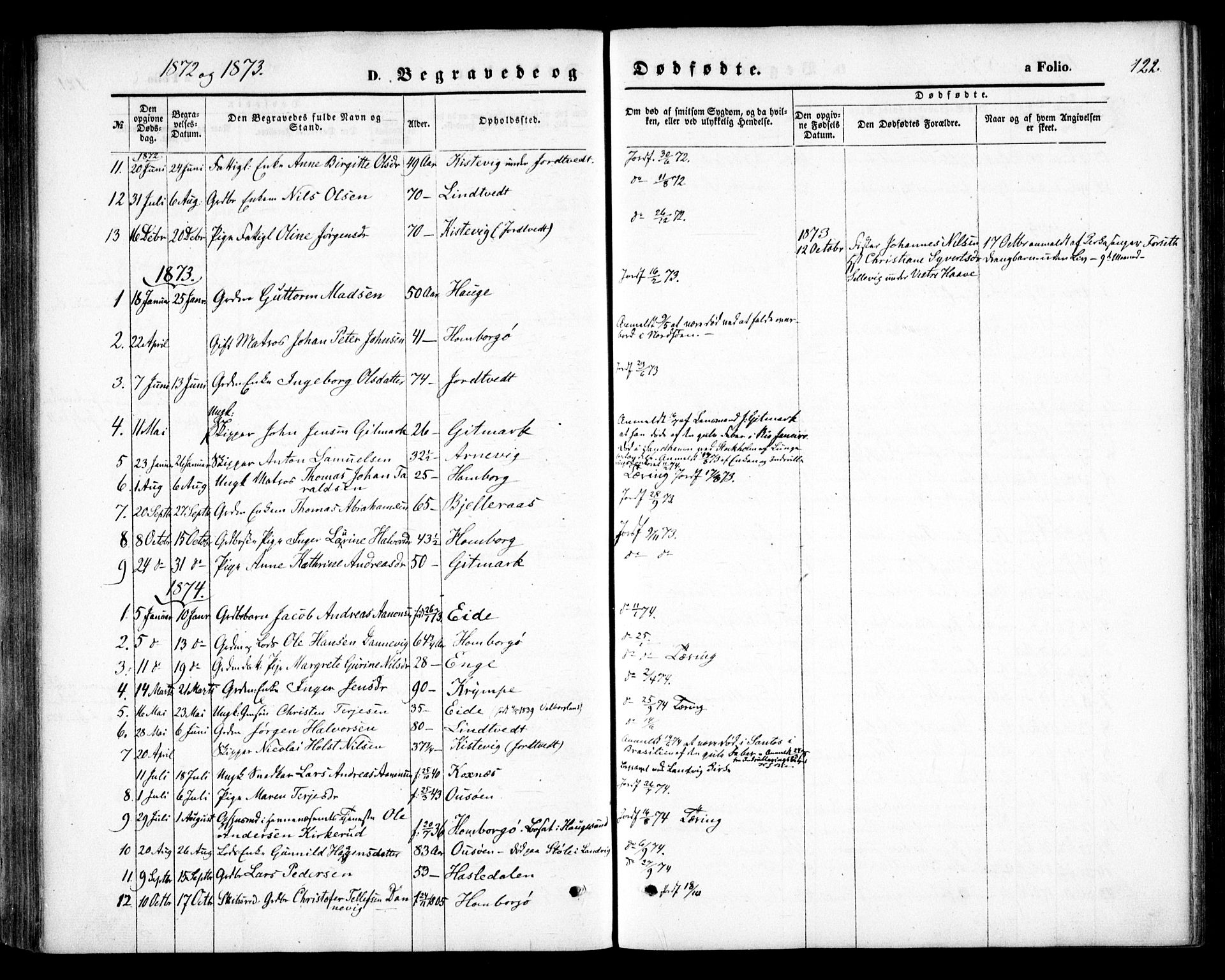 Hommedal sokneprestkontor, AV/SAK-1111-0023/F/Fa/Faa/L0002: Parish register (official) no. A 2, 1861-1884, p. 122