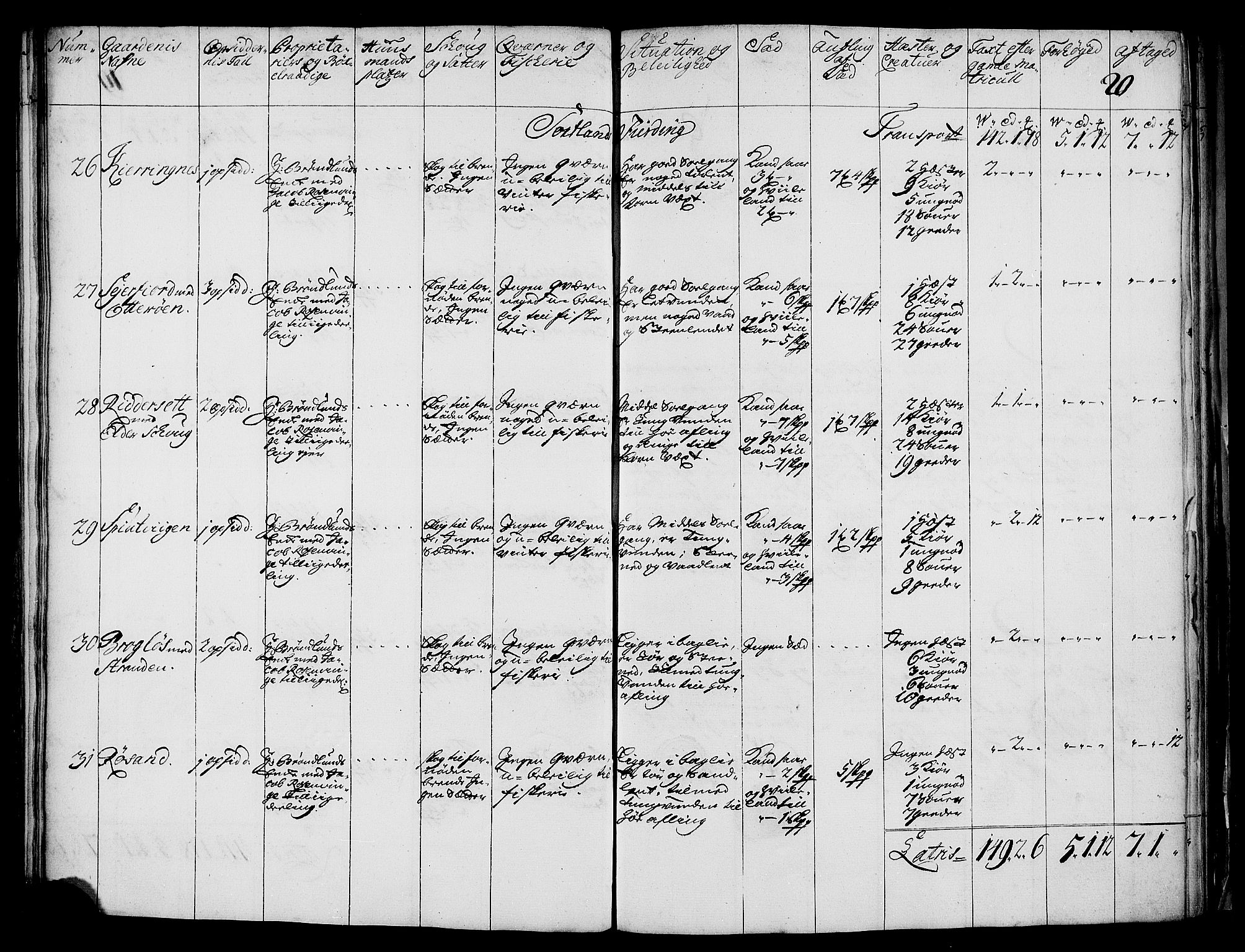 Rentekammeret inntil 1814, Realistisk ordnet avdeling, AV/RA-EA-4070/N/Nb/Nbf/L0176: Vesterålen og Andenes eksaminasjonsprotokoll, 1723, p. 22