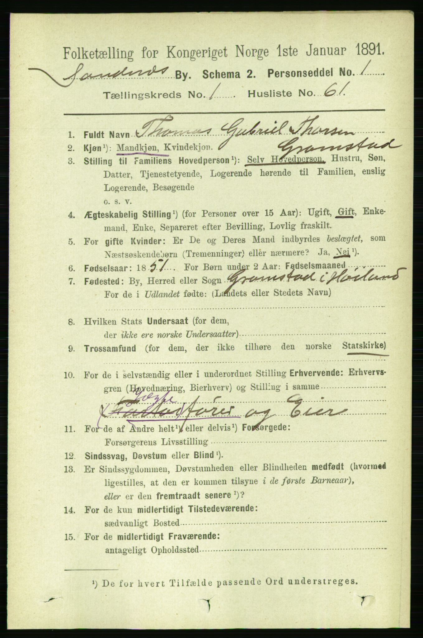 RA, 1891 census for 1102 Sandnes, 1891, p. 921