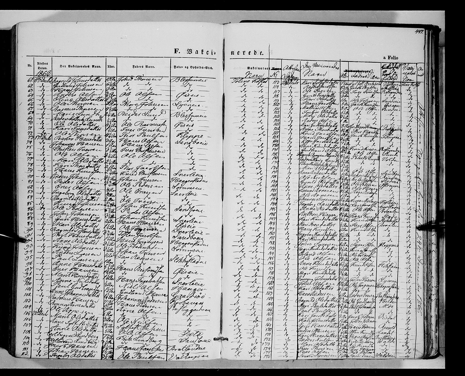 Vågå prestekontor, SAH/PREST-076/H/Ha/Haa/L0006: Parish register (official) no. 6 /1, 1856-1872, p. 447