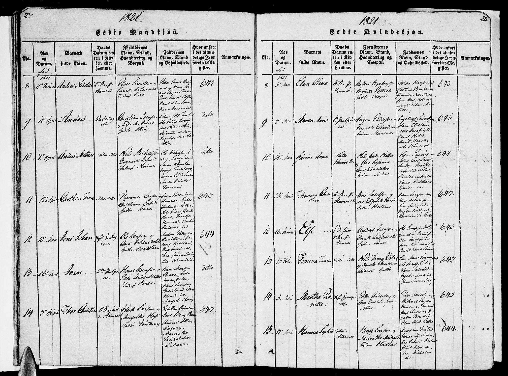 Ministerialprotokoller, klokkerbøker og fødselsregistre - Nordland, SAT/A-1459/830/L0445: Parish register (official) no. 830A09, 1820-1830, p. 27-28