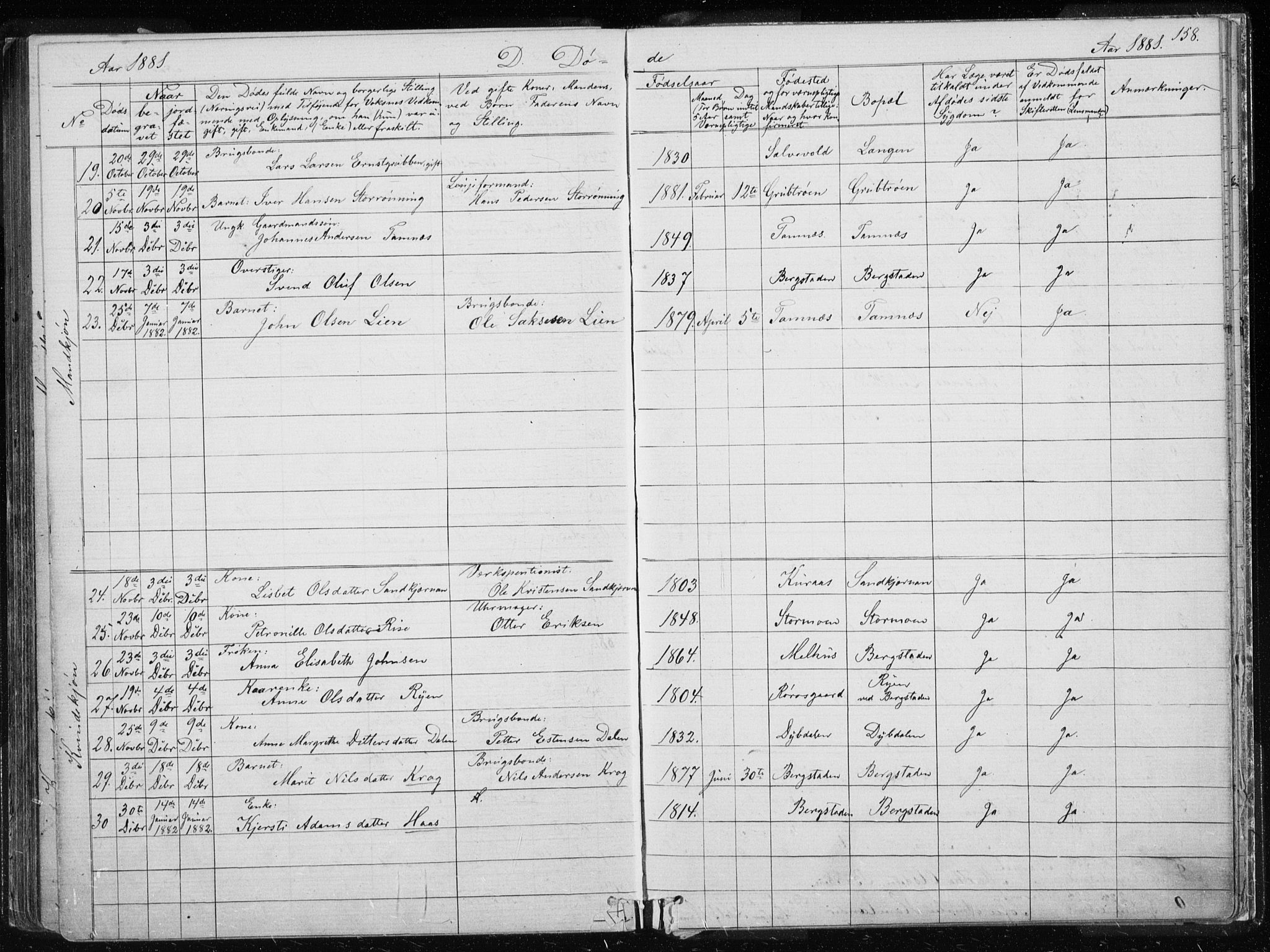 Ministerialprotokoller, klokkerbøker og fødselsregistre - Sør-Trøndelag, SAT/A-1456/681/L0940: Parish register (copy) no. 681C04, 1880-1895, p. 158