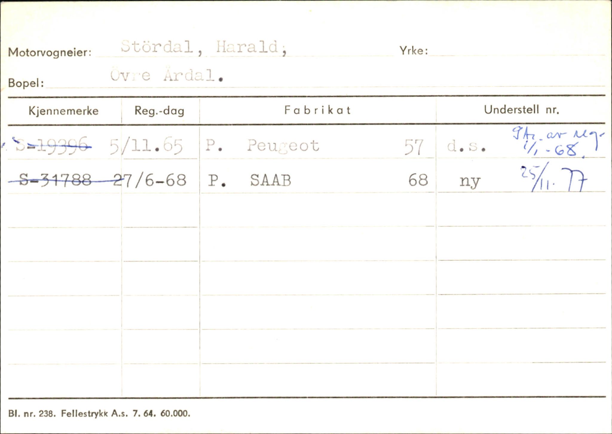 Statens vegvesen, Sogn og Fjordane vegkontor, SAB/A-5301/4/F/L0146: Registerkort Årdal R-Å samt diverse kort, 1945-1975, p. 690