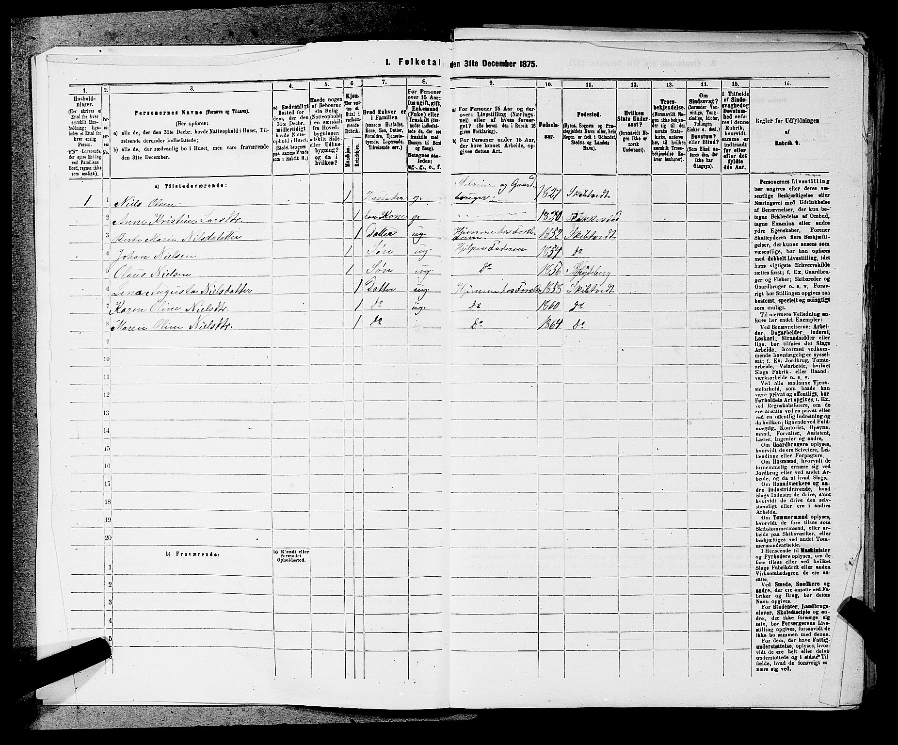 RA, 1875 census for 0127P Skiptvet, 1875, p. 30