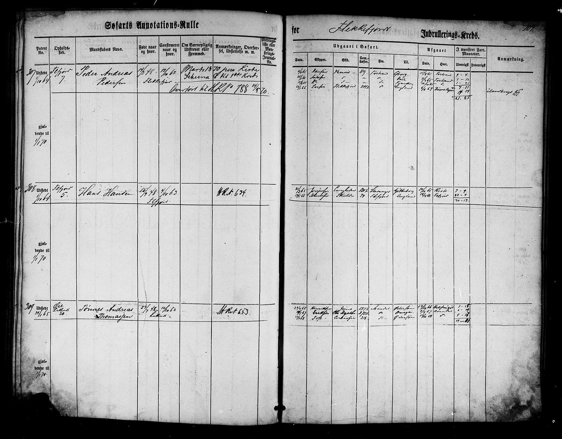 Flekkefjord mønstringskrets, AV/SAK-2031-0018/F/Fa/L0001: Annotasjonsrulle nr 1-435 med register, N-1, 1860-1867, p. 125